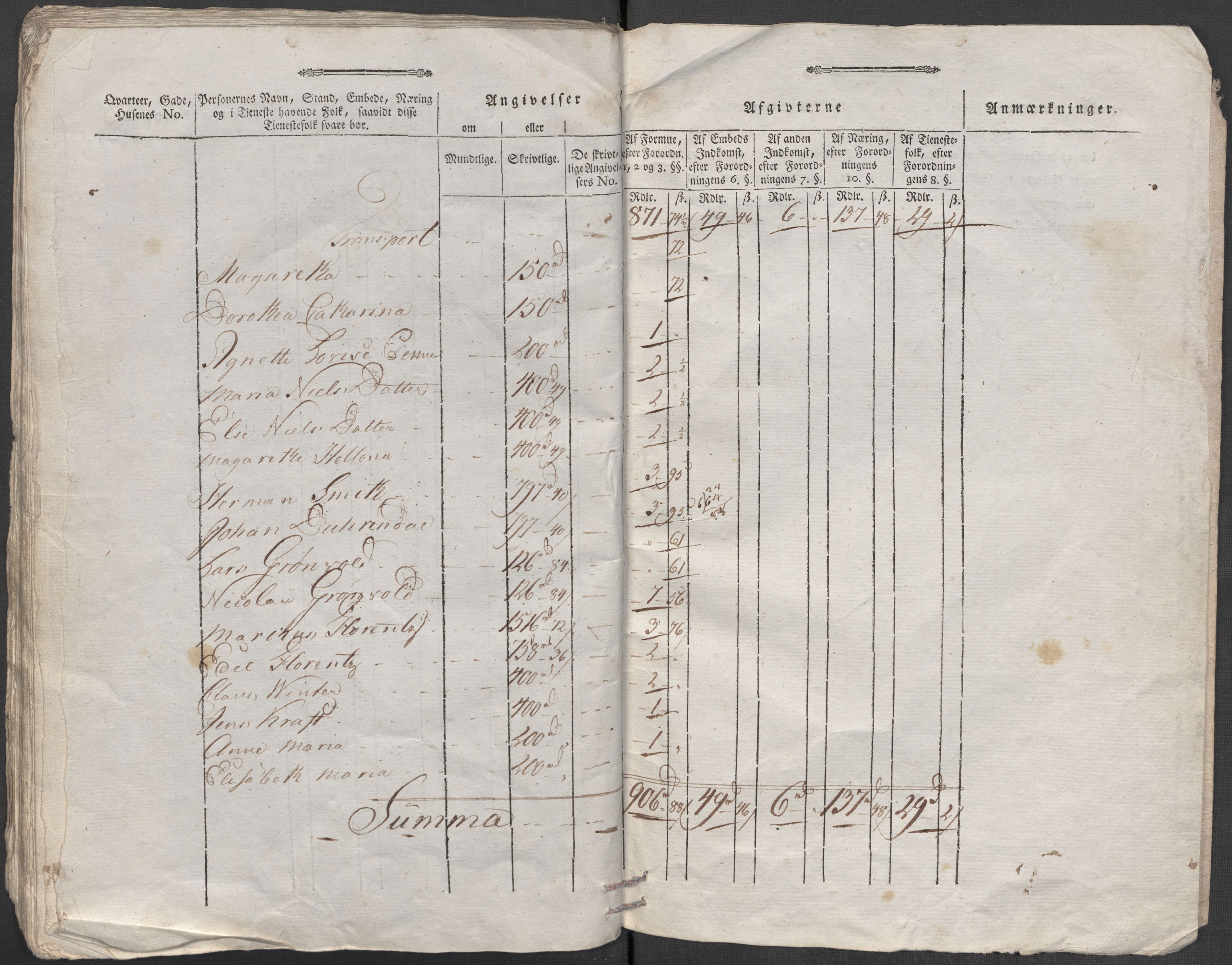 Rentekammeret inntil 1814, Reviderte regnskaper, Mindre regnskaper, RA/EA-4068/Rf/Rfe/L0038: (Øster) Risør, Romsdal fogderi, 1789, s. 59