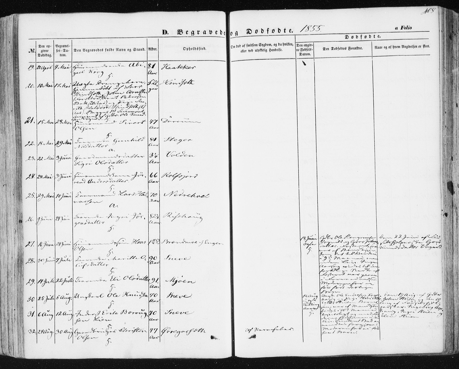 Ministerialprotokoller, klokkerbøker og fødselsregistre - Sør-Trøndelag, SAT/A-1456/678/L0899: Ministerialbok nr. 678A08, 1848-1872, s. 408