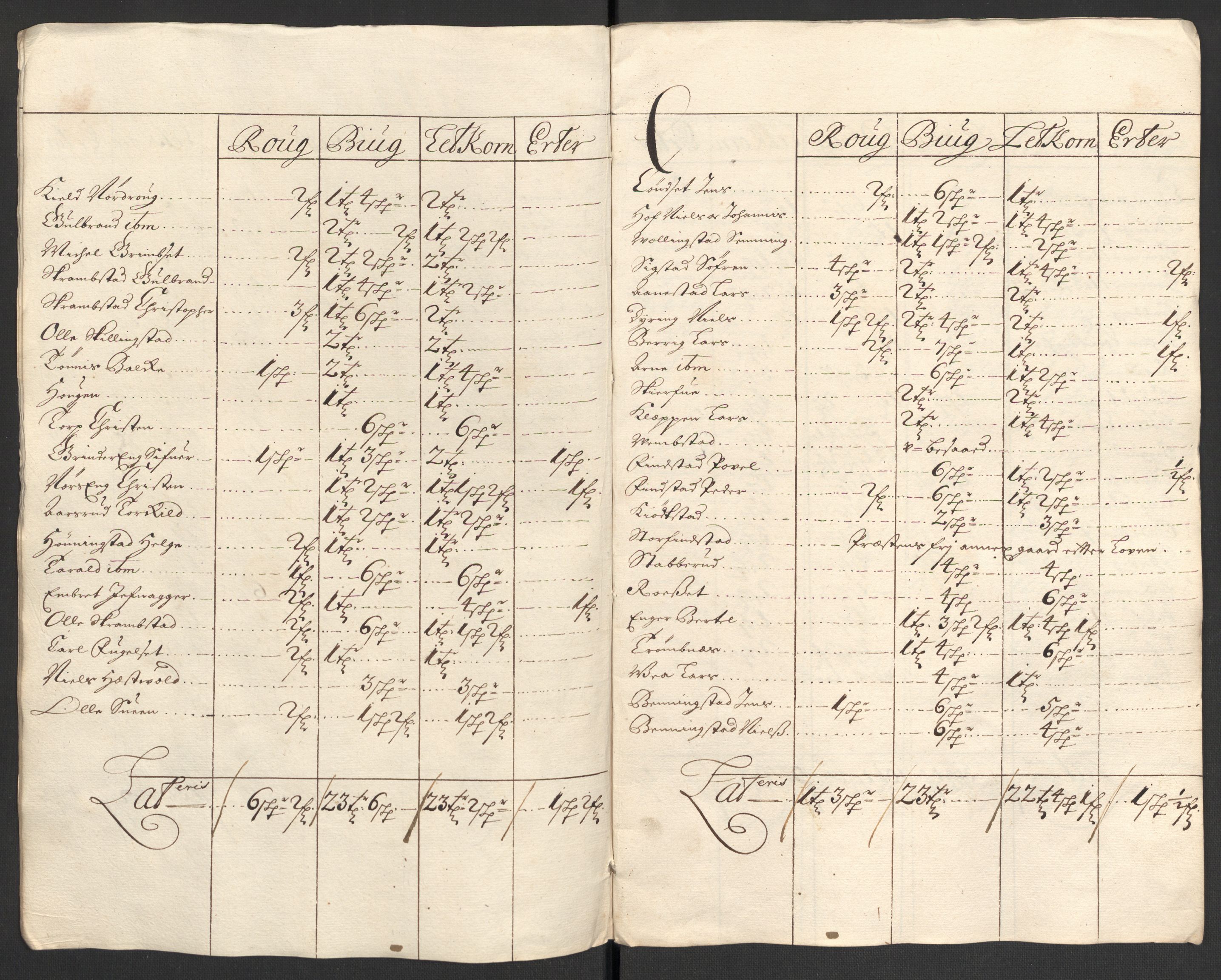 Rentekammeret inntil 1814, Reviderte regnskaper, Fogderegnskap, AV/RA-EA-4092/R16/L1038: Fogderegnskap Hedmark, 1699, s. 49