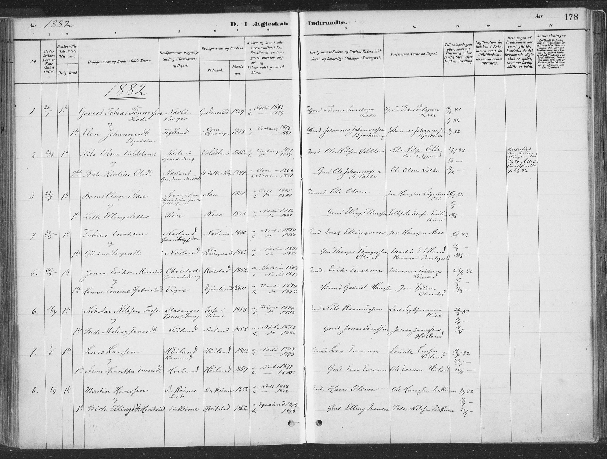 Hå sokneprestkontor, SAST/A-101801/001/30BA/L0010: Ministerialbok nr. A 9, 1879-1896, s. 178