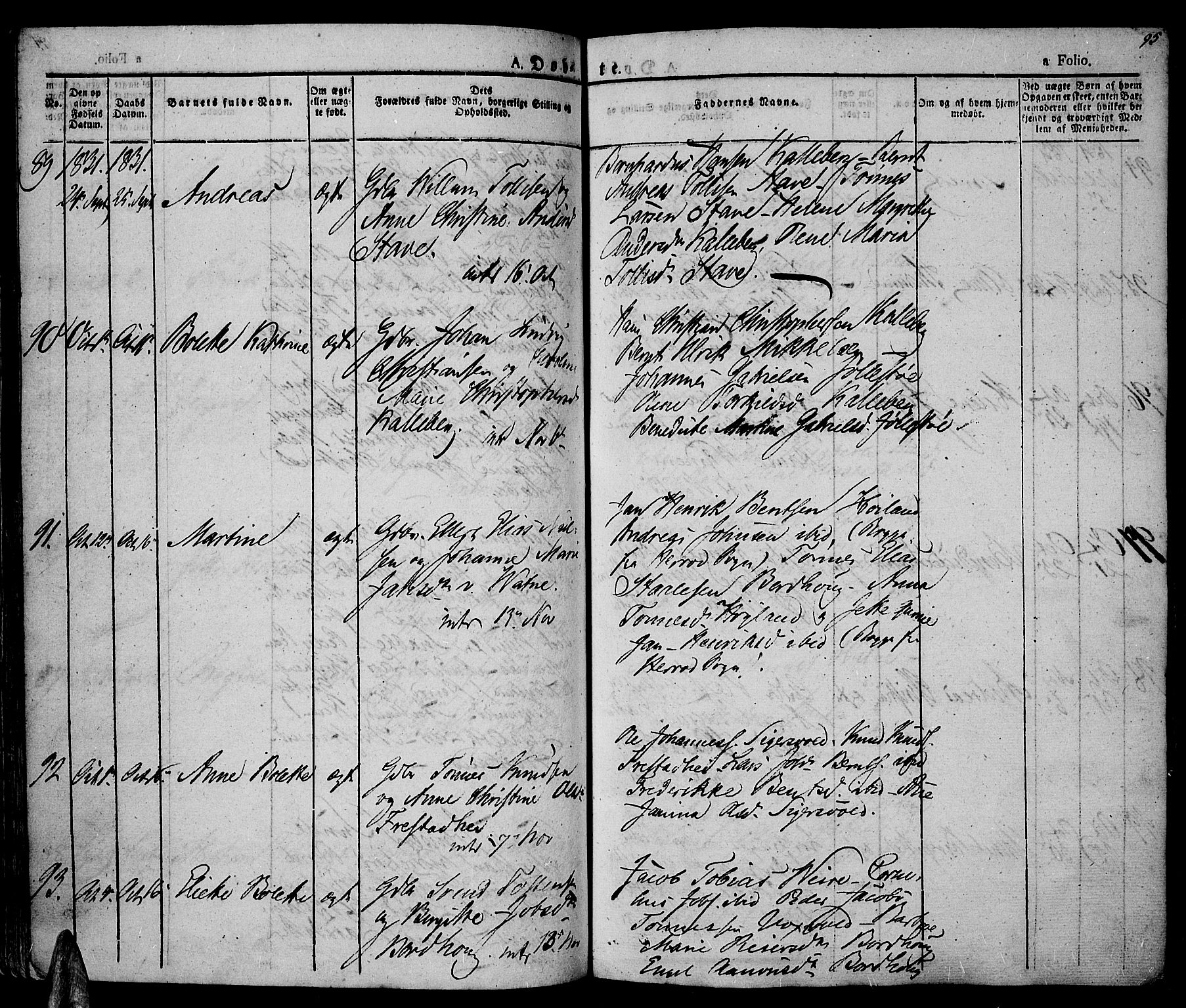 Lista sokneprestkontor, AV/SAK-1111-0027/F/Fa/L0008: Ministerialbok nr. A 8, 1823-1835, s. 95