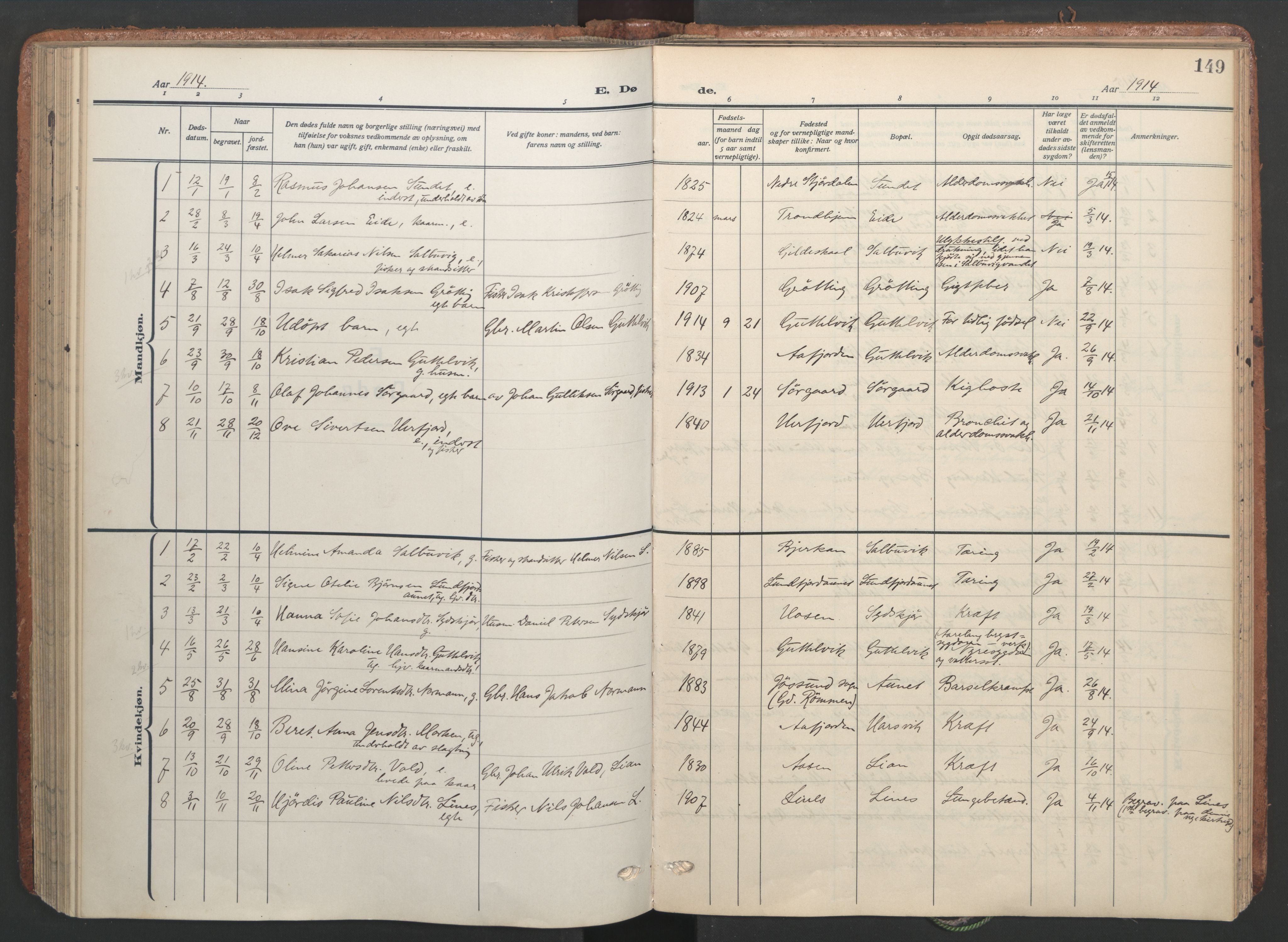 Ministerialprotokoller, klokkerbøker og fødselsregistre - Sør-Trøndelag, AV/SAT-A-1456/656/L0694: Ministerialbok nr. 656A03, 1914-1931, s. 149