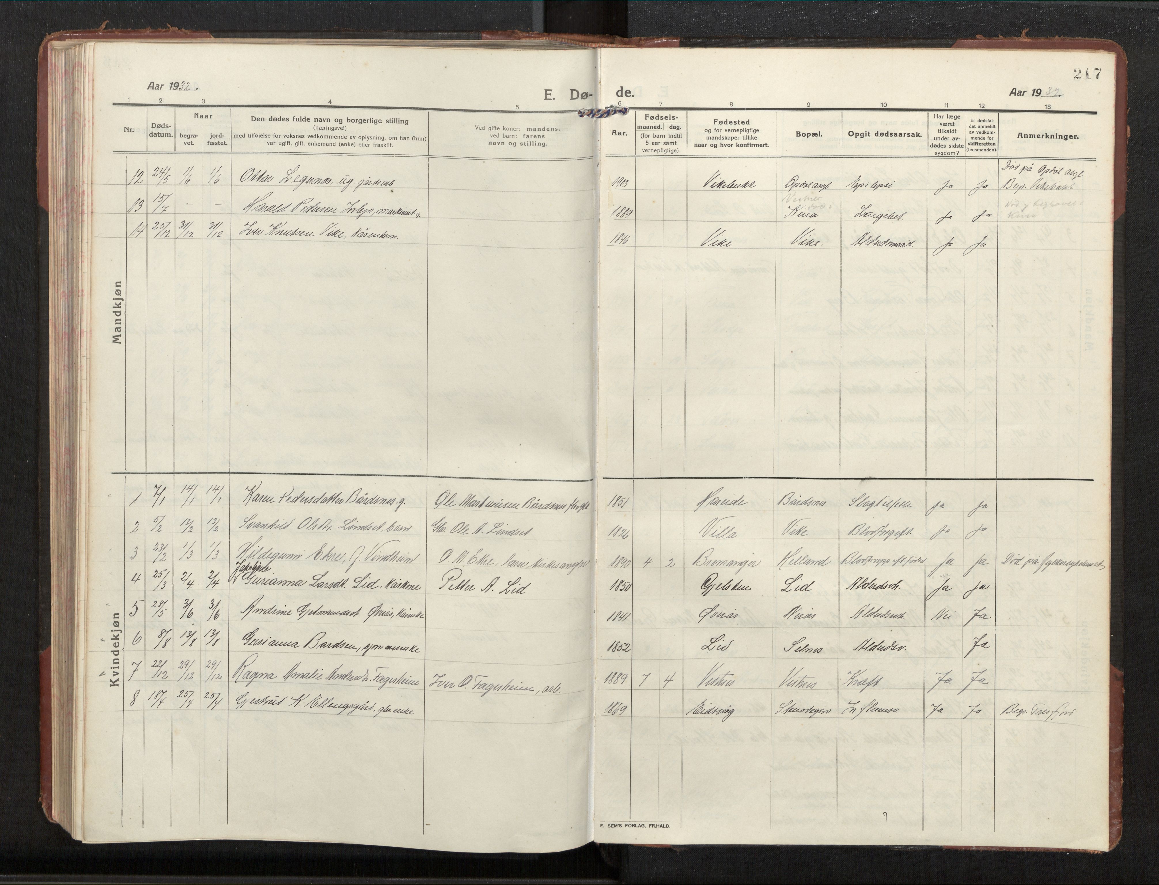 Ministerialprotokoller, klokkerbøker og fødselsregistre - Møre og Romsdal, SAT/A-1454/539/L0536a: Klokkerbok nr. 539C03, 1912-1936, s. 217