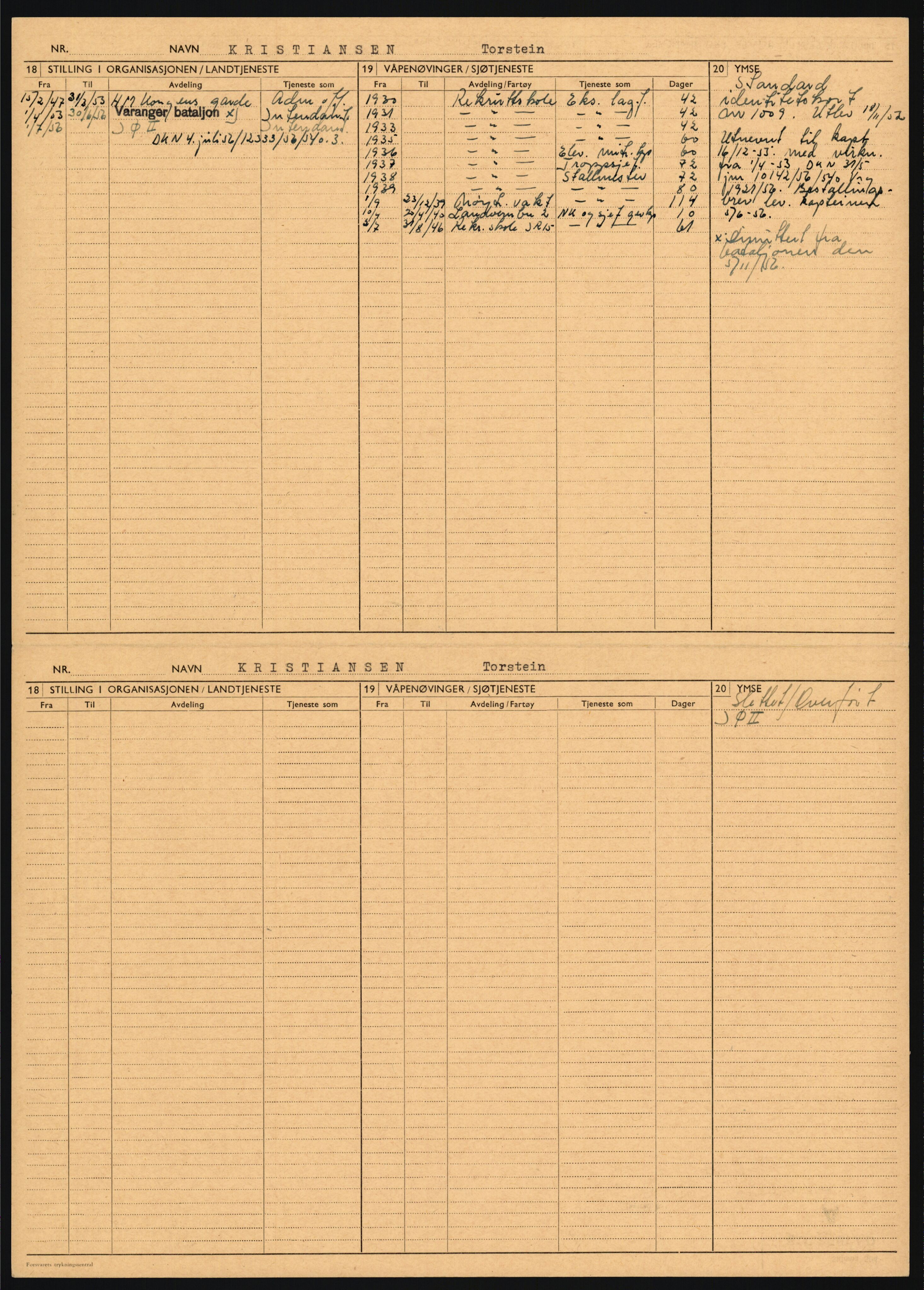 Forsvaret, Varanger bataljon, AV/RA-RAFA-2258/1/D/L0455: Rulleblad og tjenesteuttalelser for befal født 1894-1896, 1901-1909 og 1911-1915, 1894-1915, s. 43