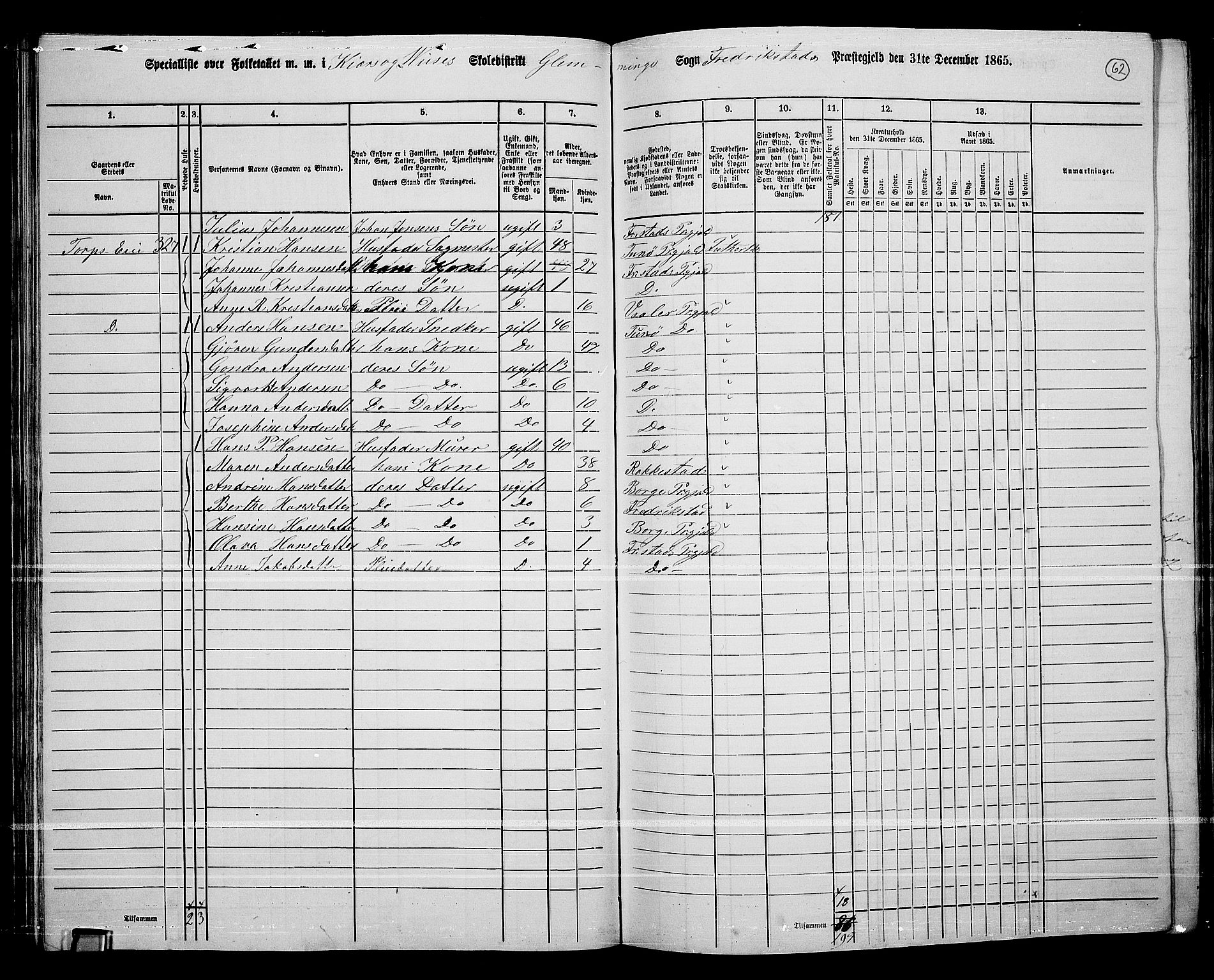 RA, Folketelling 1865 for 0132L Fredrikstad prestegjeld, Glemmen sokn, 1865, s. 60