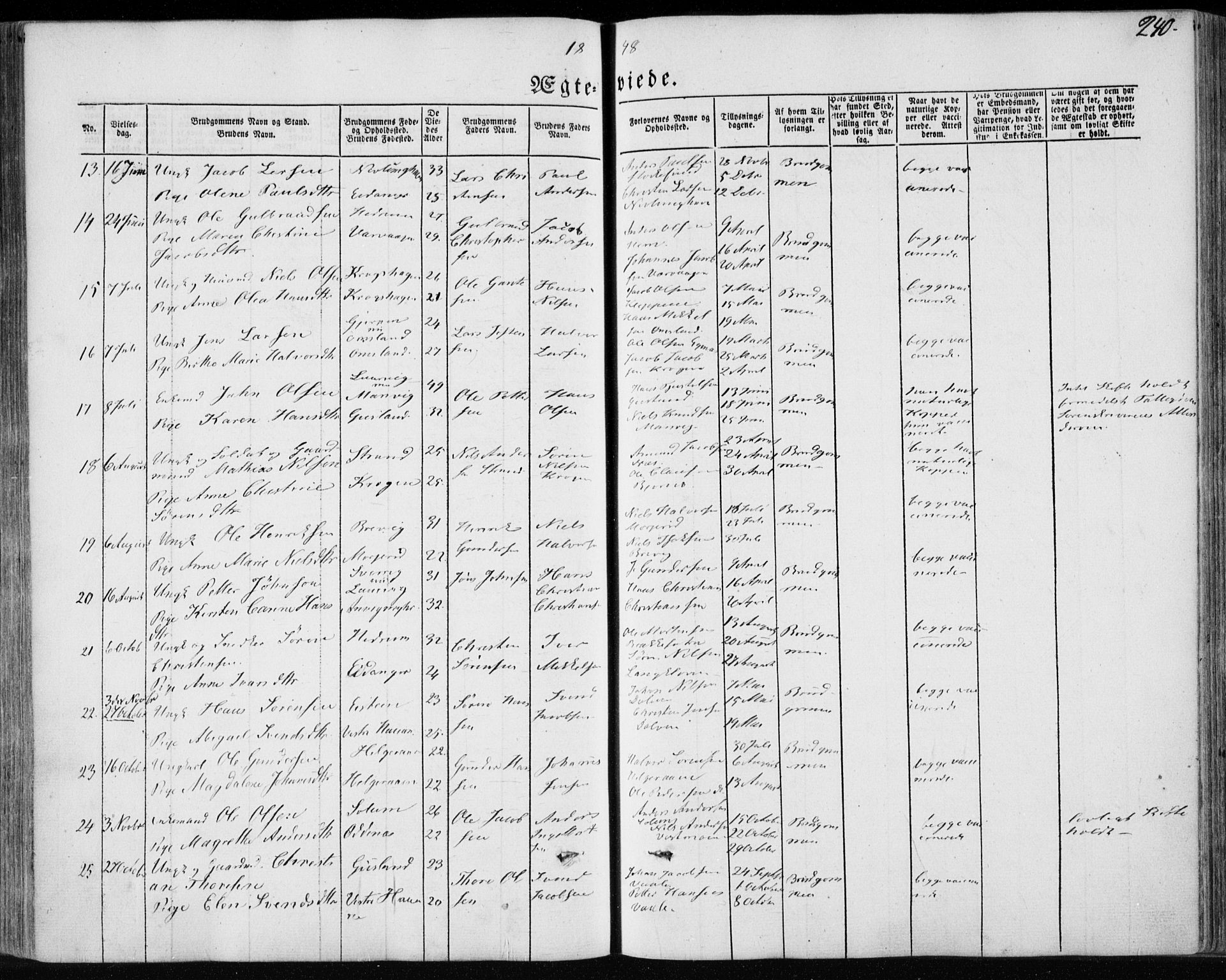 Brunlanes kirkebøker, SAKO/A-342/F/Fa/L0004: Ministerialbok nr. I 4, 1846-1862, s. 240