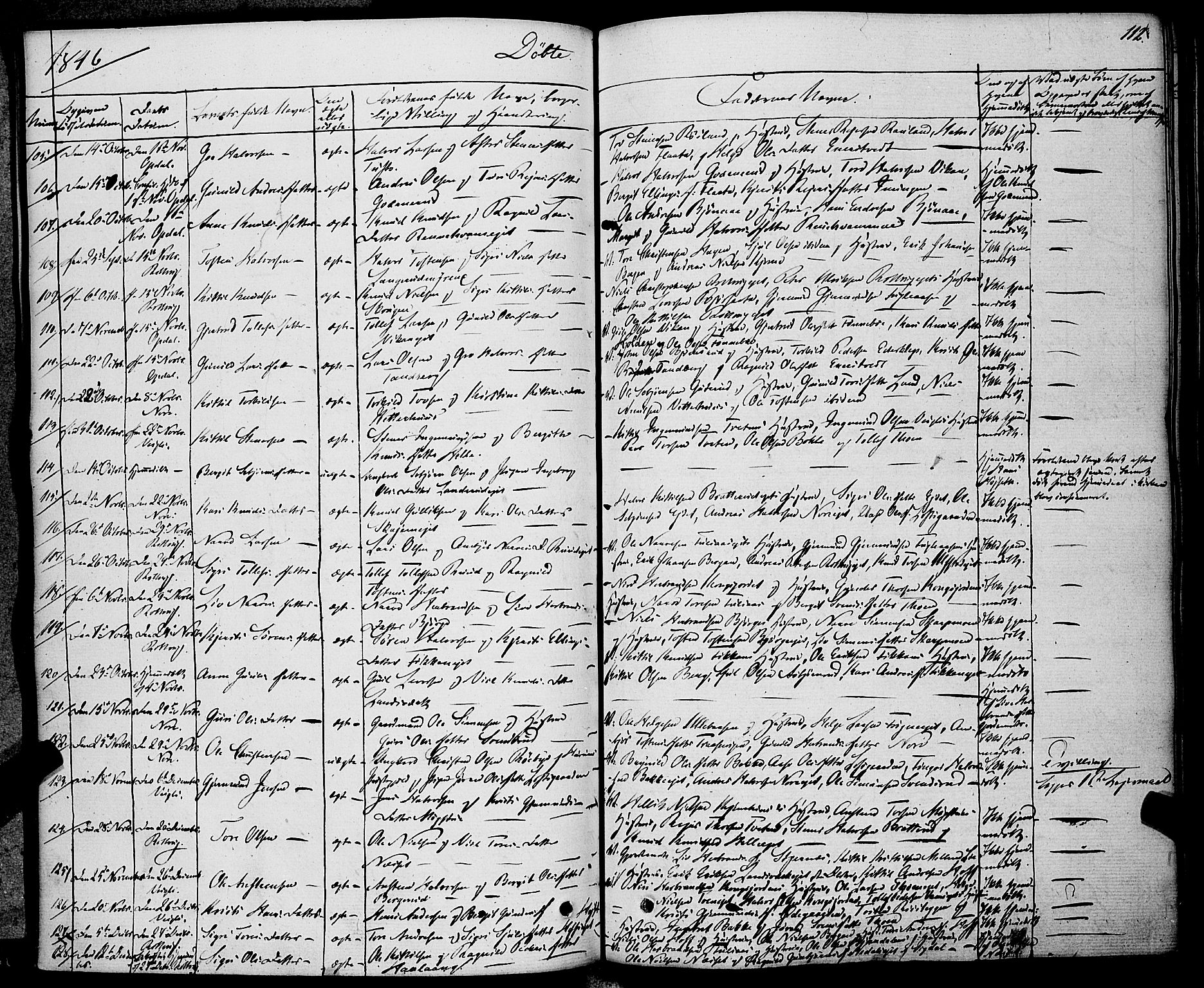 Rollag kirkebøker, SAKO/A-240/F/Fa/L0007: Ministerialbok nr. I 7, 1828-1847, s. 112