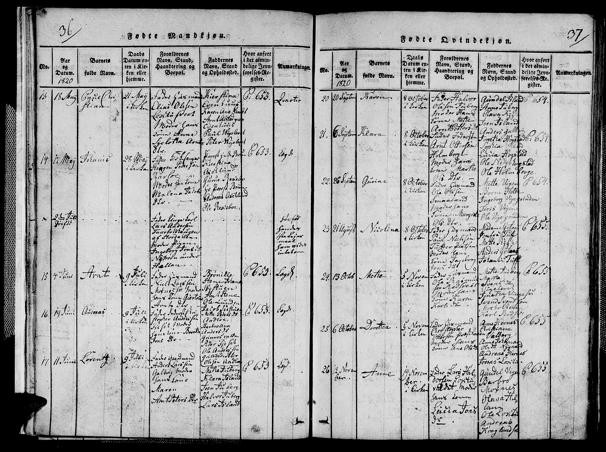 Ministerialprotokoller, klokkerbøker og fødselsregistre - Nord-Trøndelag, SAT/A-1458/713/L0124: Klokkerbok nr. 713C01, 1817-1827, s. 36-37