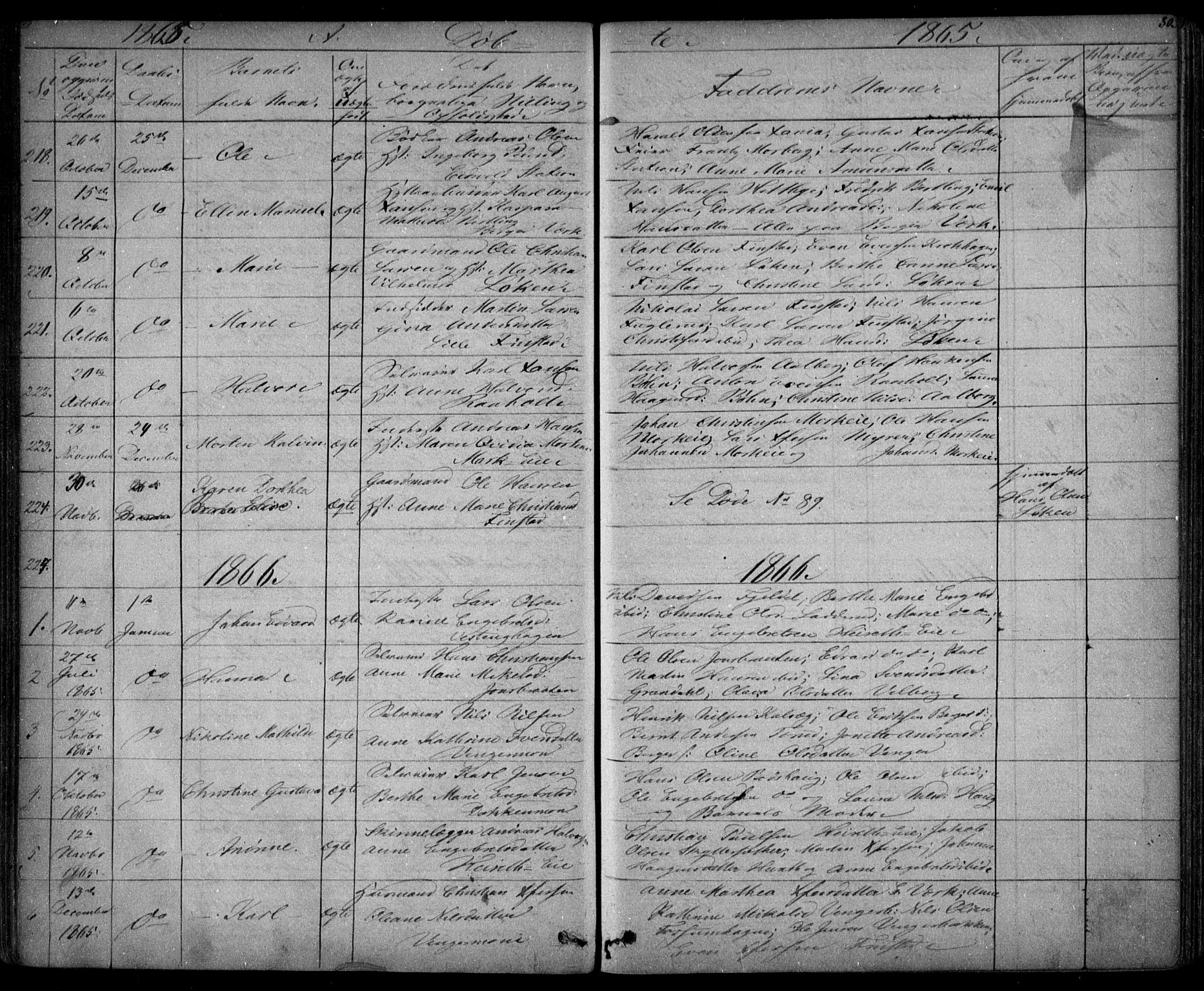 Eidsvoll prestekontor Kirkebøker, AV/SAO-A-10888/G/Ga/L0001: Klokkerbok nr. I 1, 1861-1866, s. 80