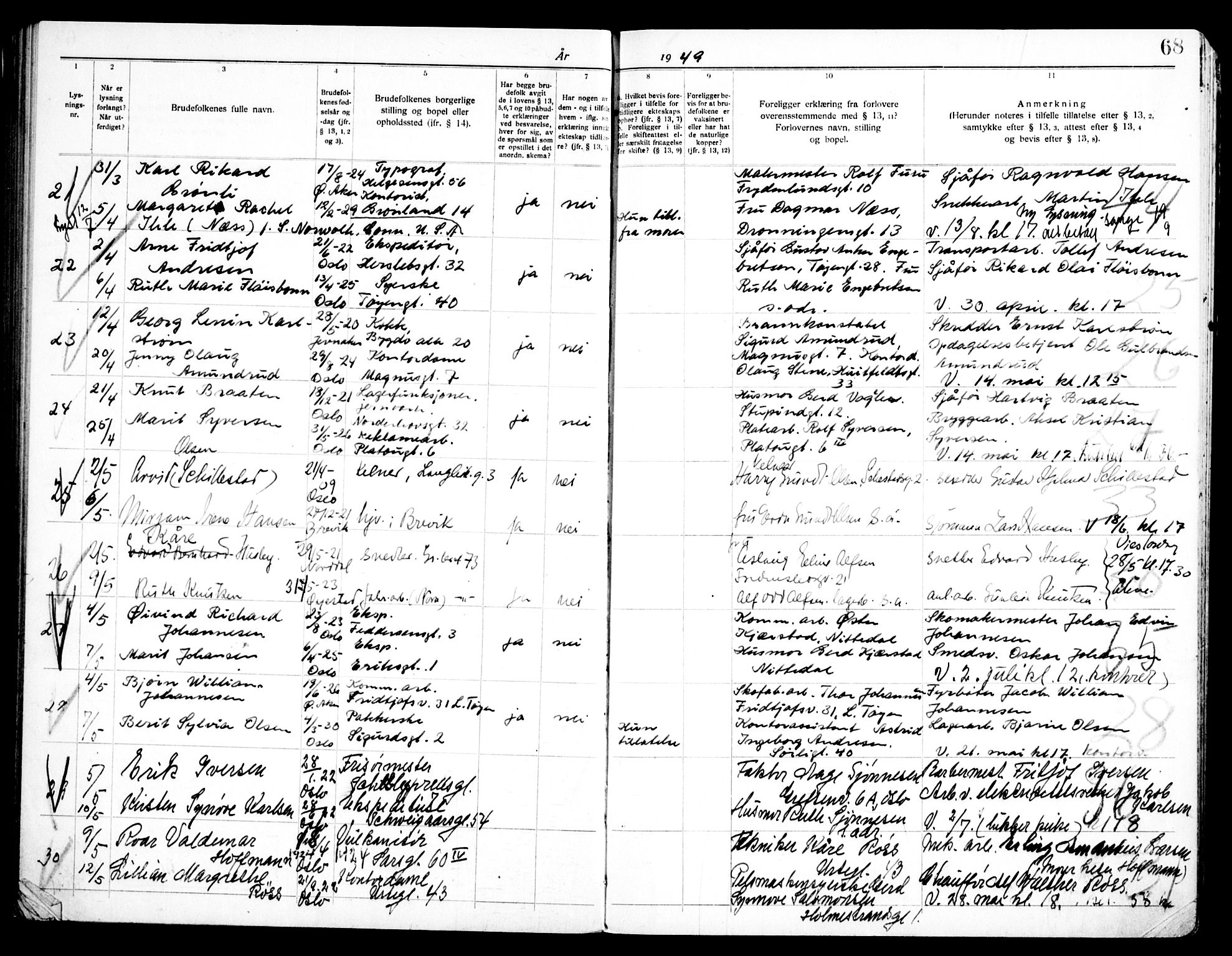 Grønland prestekontor Kirkebøker, AV/SAO-A-10848/H/Ha/L0004: Lysningsprotokoll nr. 4, 1939-1951, s. 68