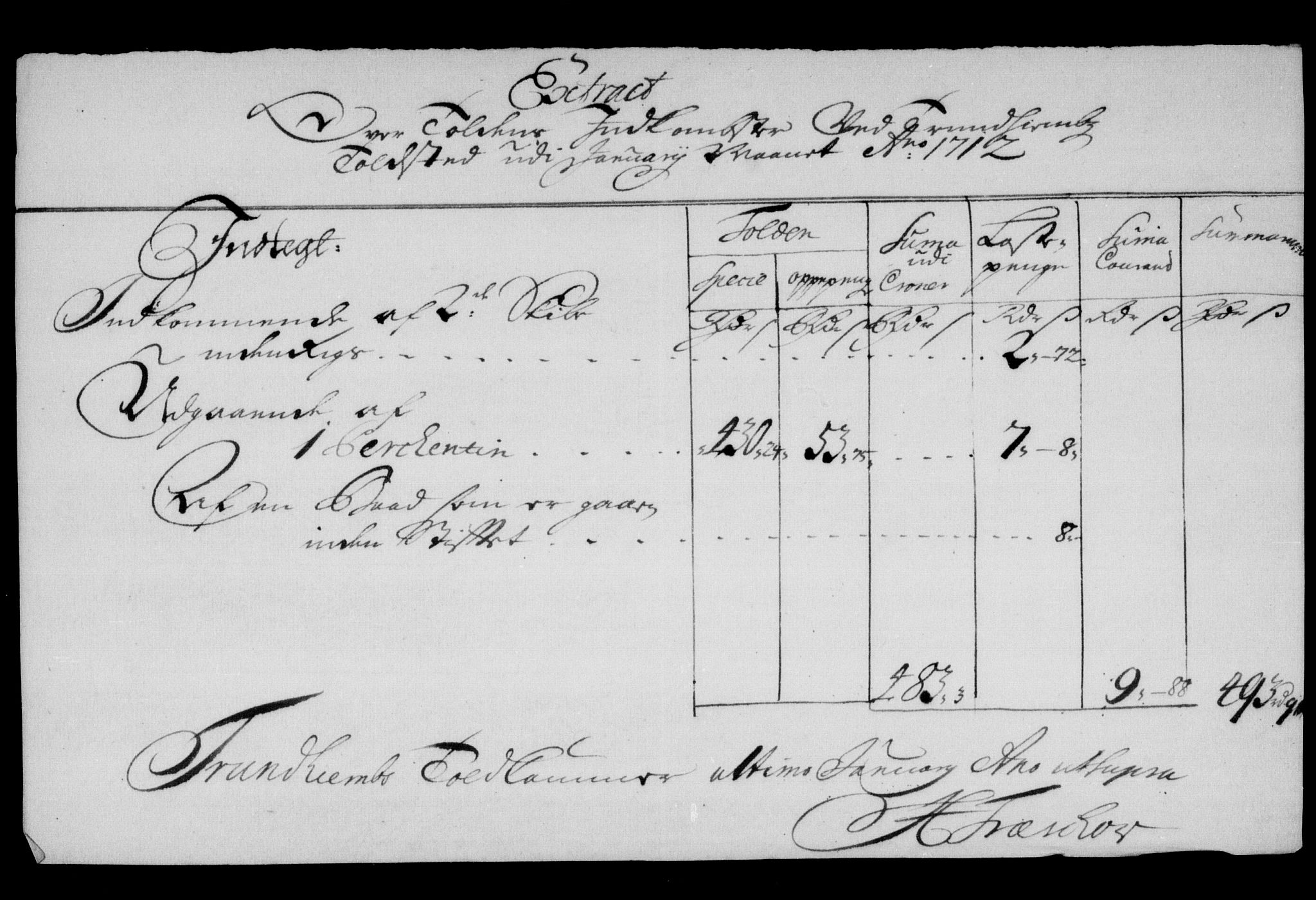 Danske Kanselli, Skapsaker, RA/EA-4061/F/L0001: Skap 8, pakke 19-45, 1617-1737, s. 109