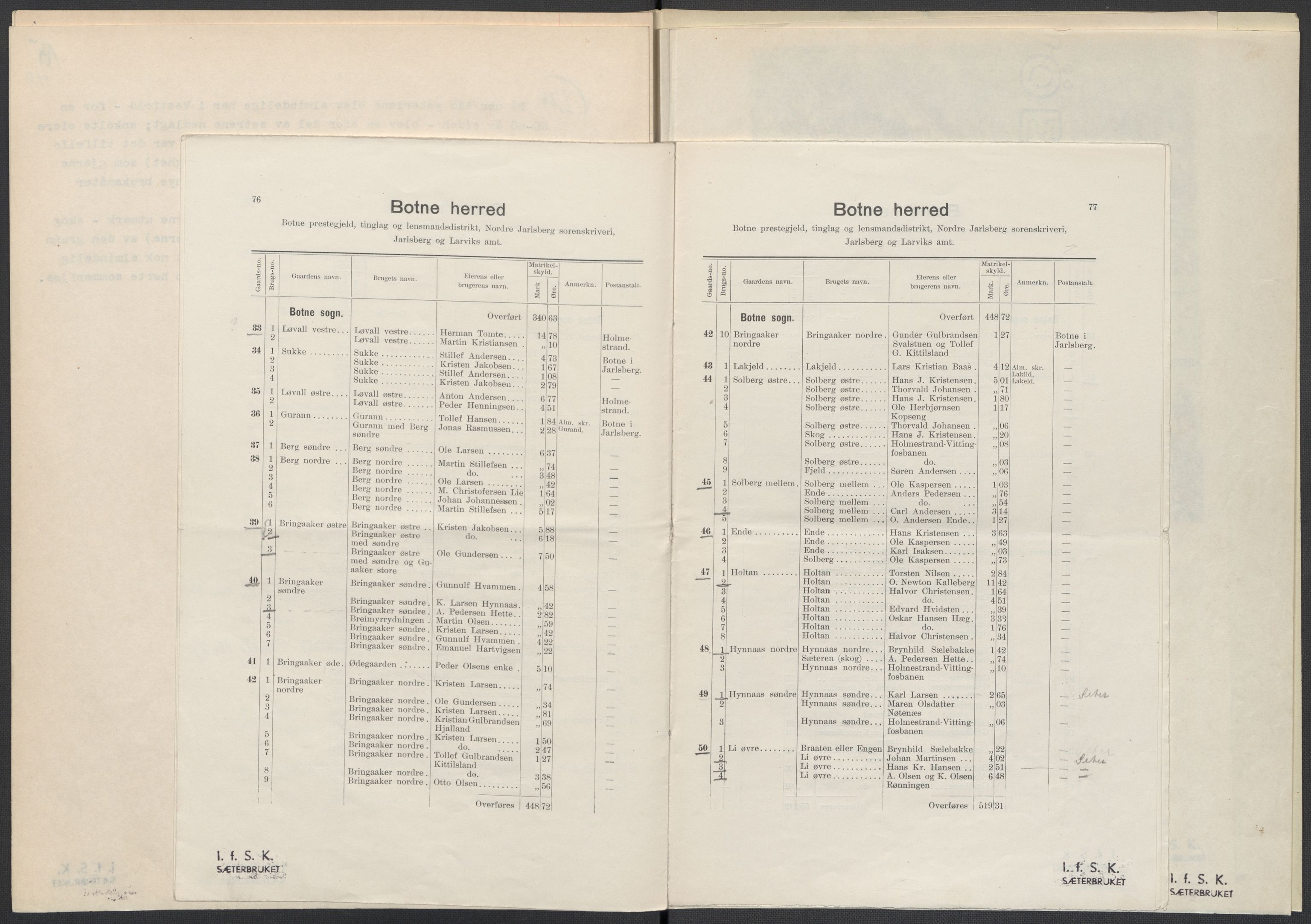 Instituttet for sammenlignende kulturforskning, AV/RA-PA-0424/F/Fc/L0006/0003: Eske B6: / Vestfold (perm XV), 1932-1935