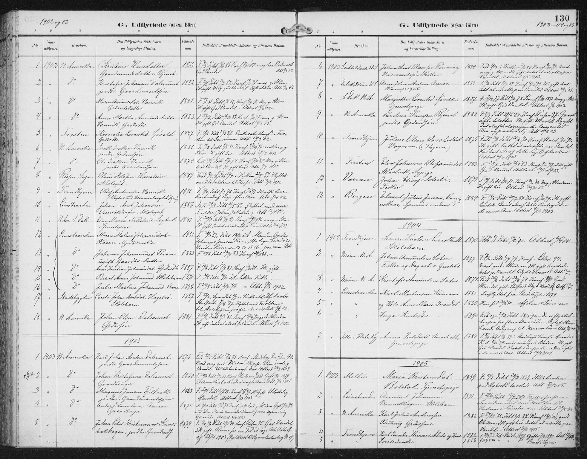 Ministerialprotokoller, klokkerbøker og fødselsregistre - Nord-Trøndelag, AV/SAT-A-1458/702/L0024: Ministerialbok nr. 702A02, 1898-1914, s. 130
