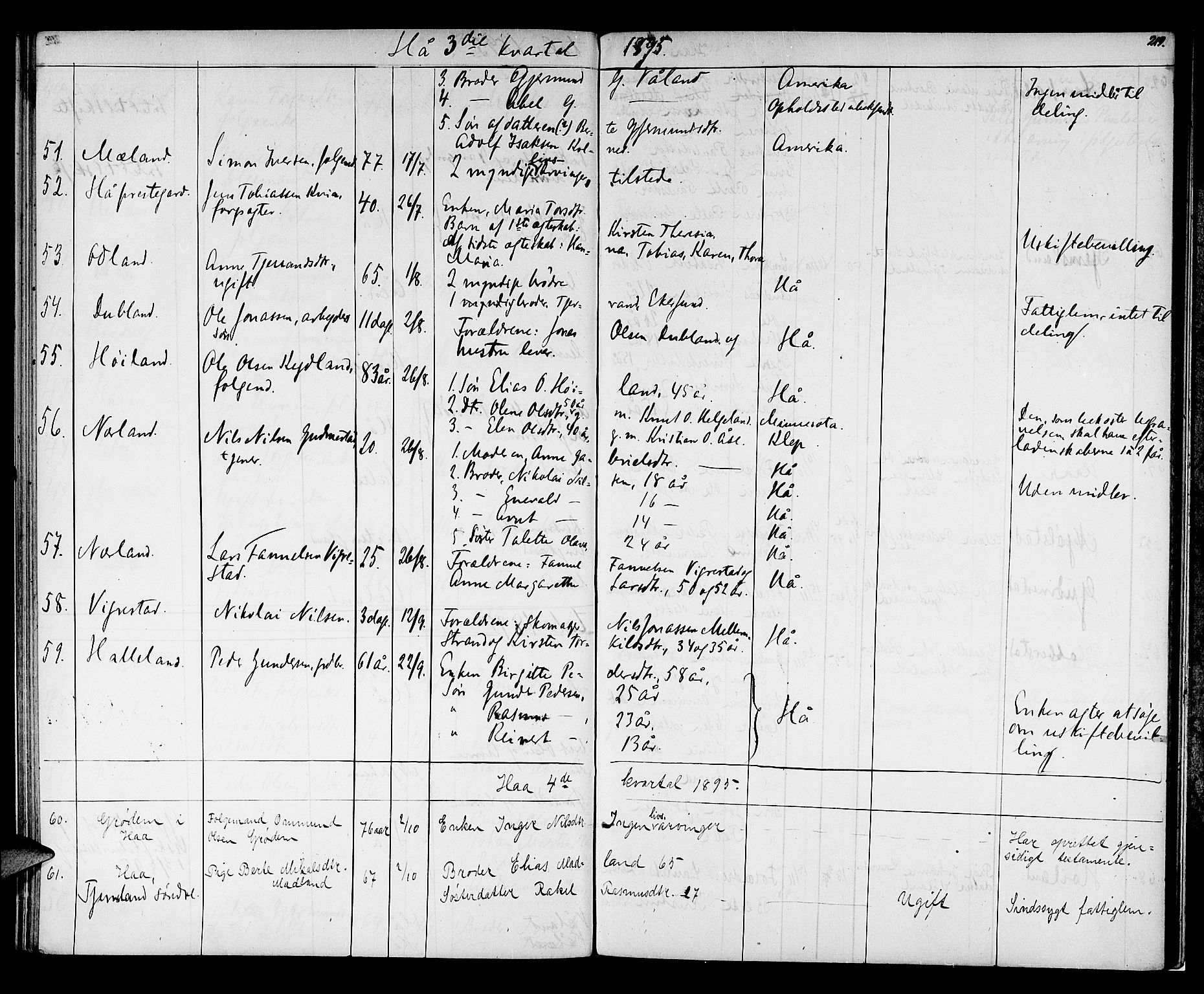 Jæren sorenskriveri, SAST/A-100310/01/5/52/52B/L0001: DØDSFALLPROTOKOLL, 1869-1896, s. 218b-219a