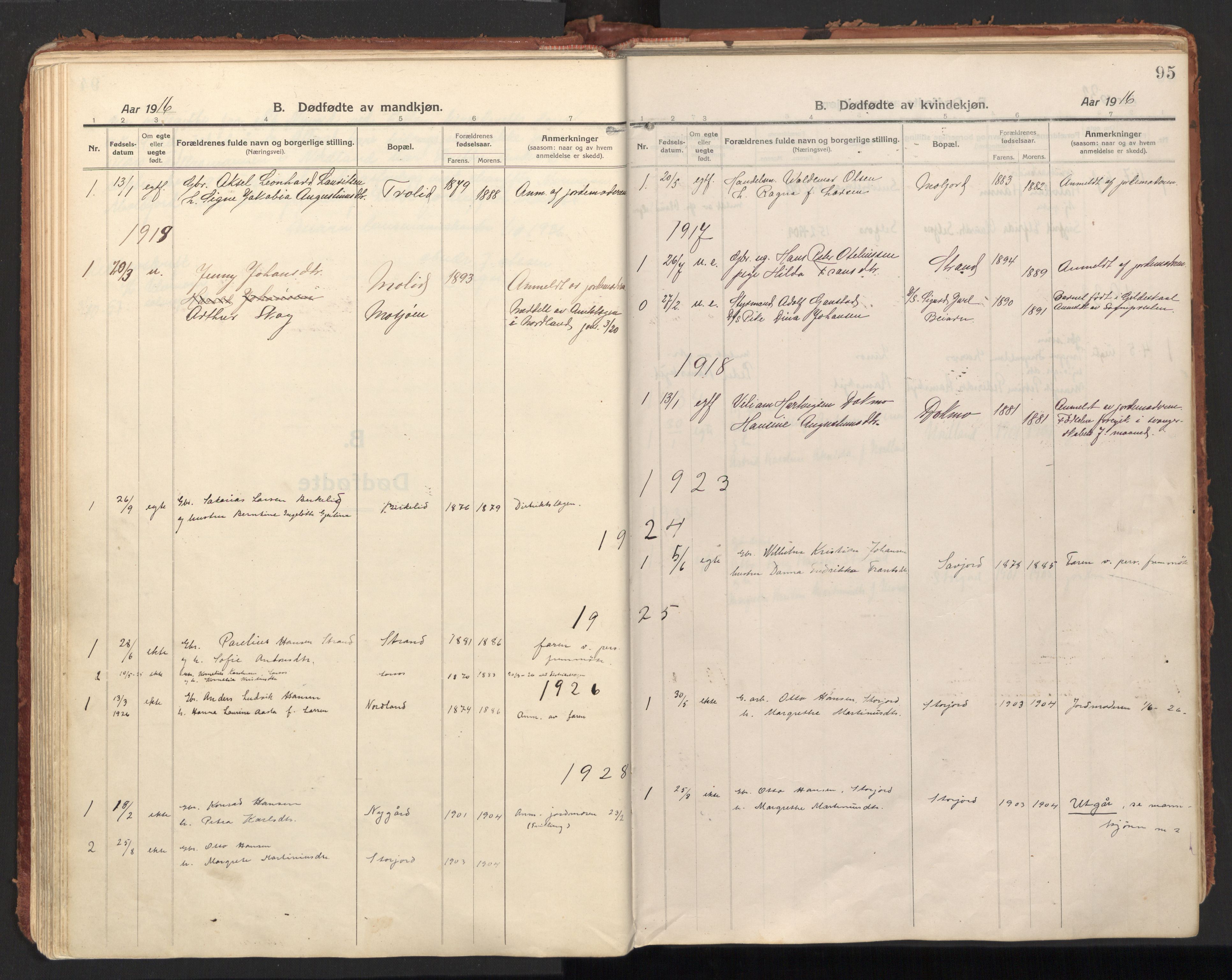 Ministerialprotokoller, klokkerbøker og fødselsregistre - Nordland, AV/SAT-A-1459/846/L0650: Ministerialbok nr. 846A08, 1916-1935, s. 95