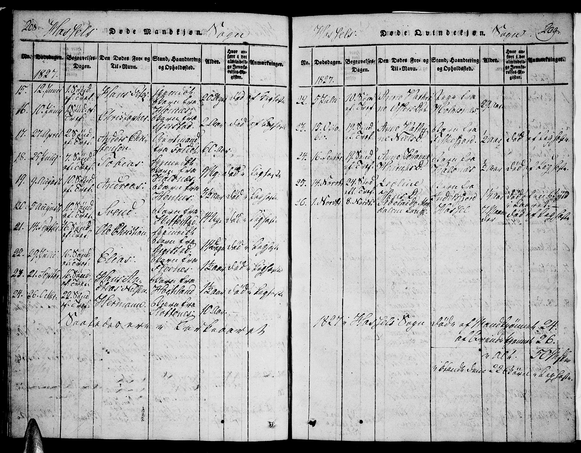 Ministerialprotokoller, klokkerbøker og fødselsregistre - Nordland, AV/SAT-A-1459/888/L1237: Ministerialbok nr. 888A05 /1, 1820-1836, s. 208-209