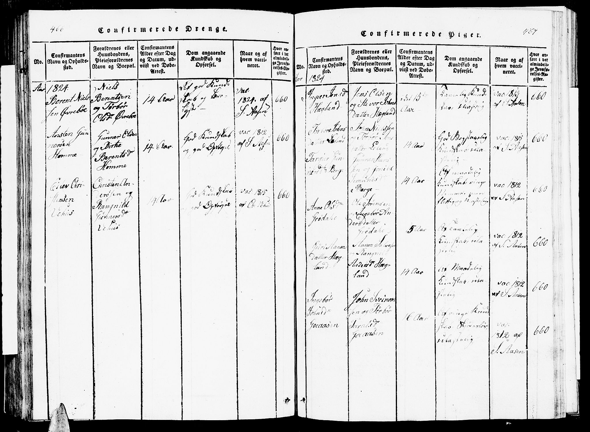 Vennesla sokneprestkontor, SAK/1111-0045/Fb/Fbc/L0001: Klokkerbok nr. B 1, 1820-1834, s. 466-467