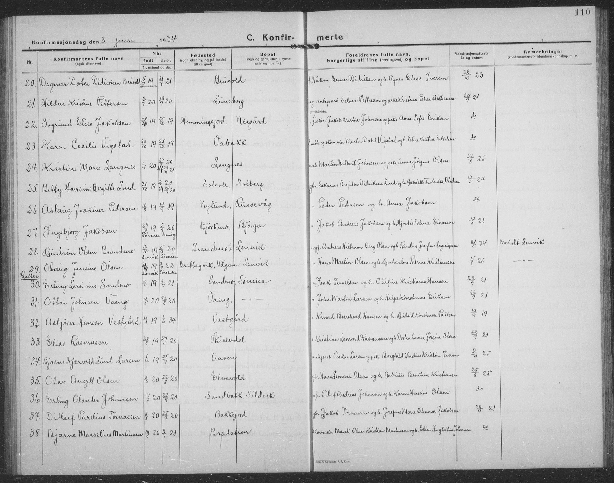 Tranøy sokneprestkontor, AV/SATØ-S-1313/I/Ia/Iab/L0024klokker: Klokkerbok nr. 24, 1929-1943, s. 110