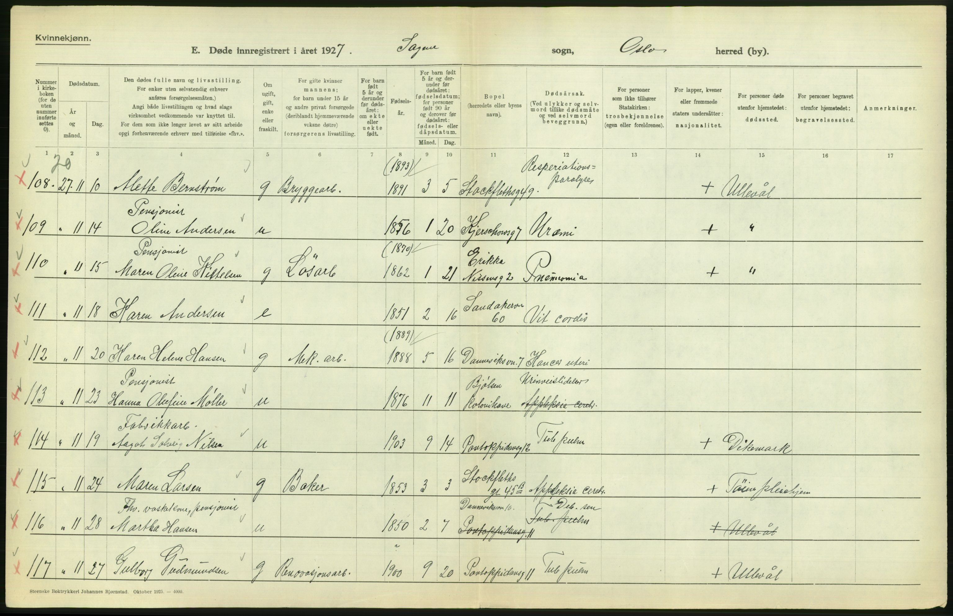 Statistisk sentralbyrå, Sosiodemografiske emner, Befolkning, AV/RA-S-2228/D/Df/Dfc/Dfcg/L0010: Oslo: Døde kvinner, dødfødte, 1927, s. 526