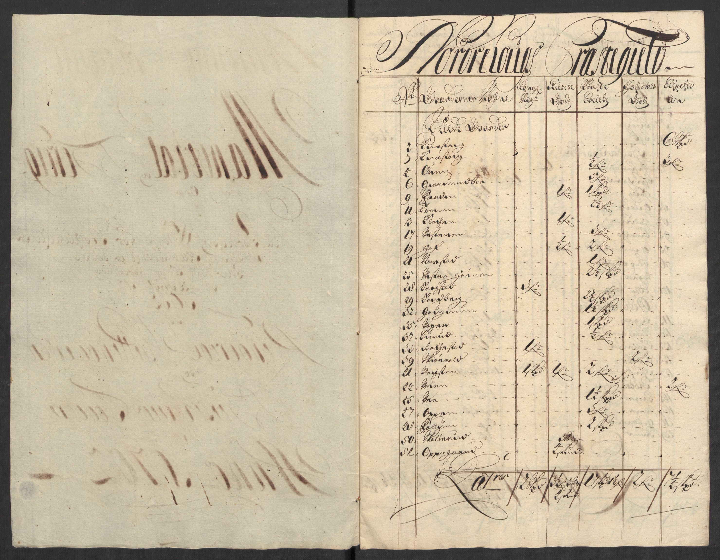 Rentekammeret inntil 1814, Reviderte regnskaper, Fogderegnskap, RA/EA-4092/R22/L1459: Fogderegnskap Ringerike, Hallingdal og Buskerud, 1702, s. 256