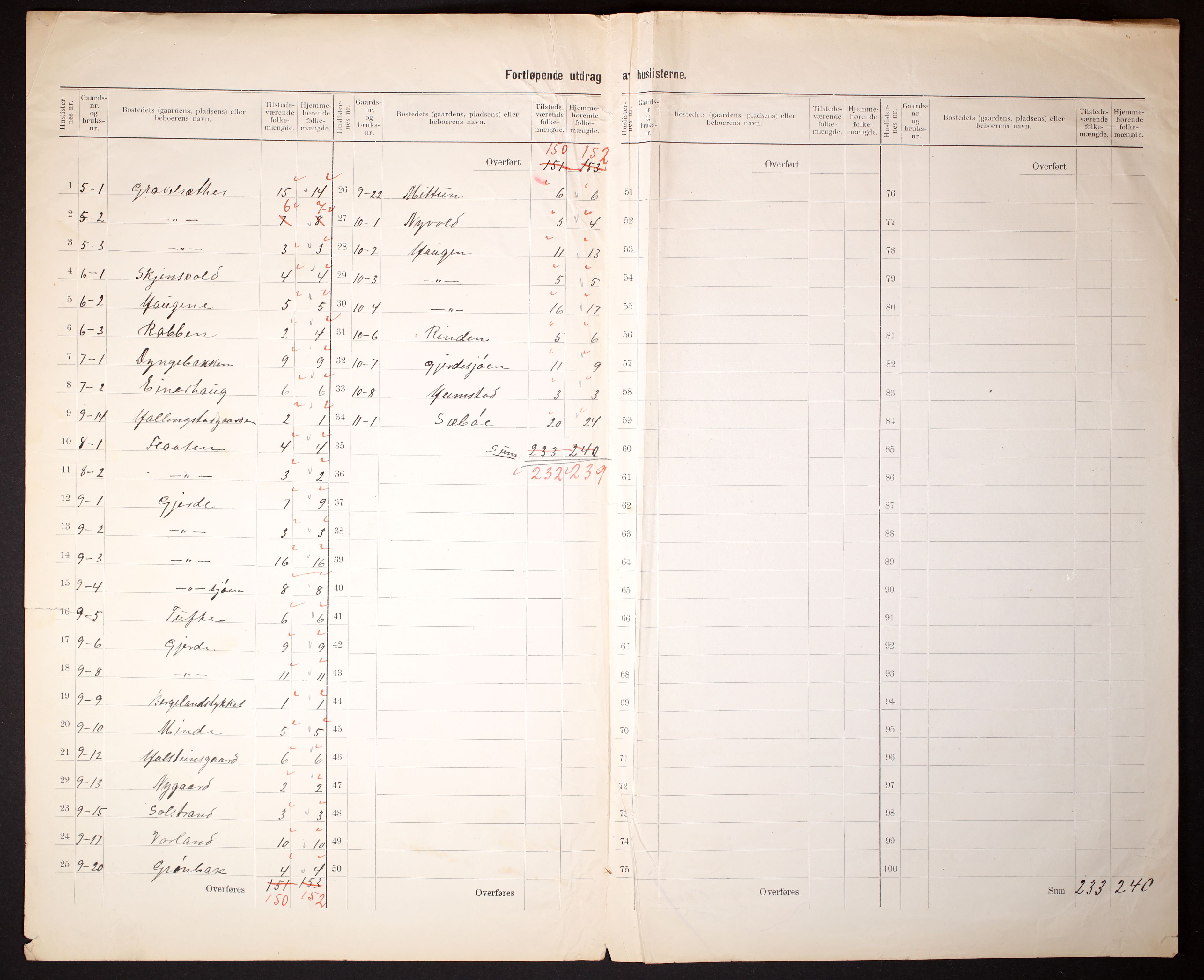 RA, Folketelling 1910 for 1211 Etne herred, 1910, s. 38