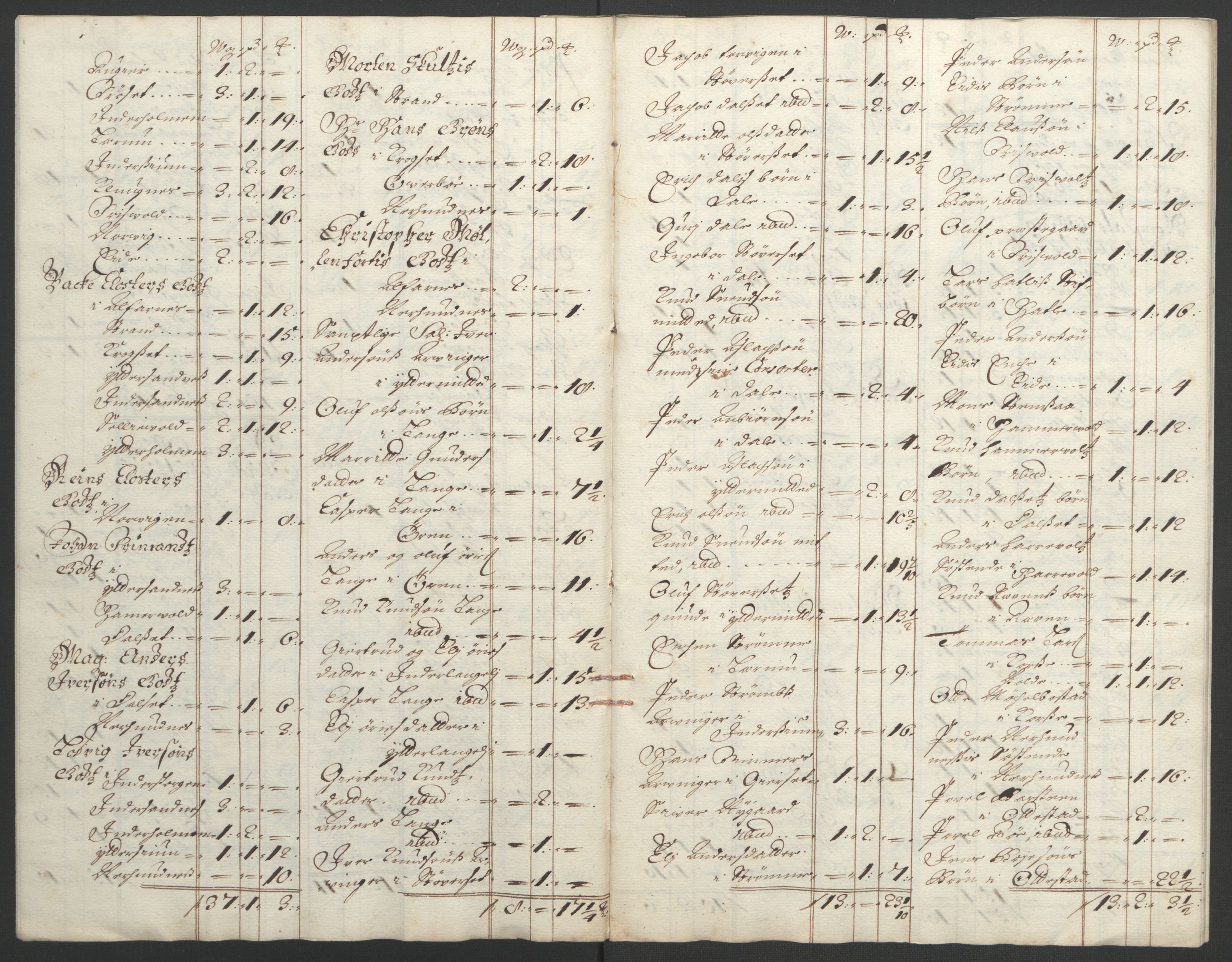 Rentekammeret inntil 1814, Reviderte regnskaper, Fogderegnskap, AV/RA-EA-4092/R55/L3651: Fogderegnskap Romsdal, 1693-1694, s. 242