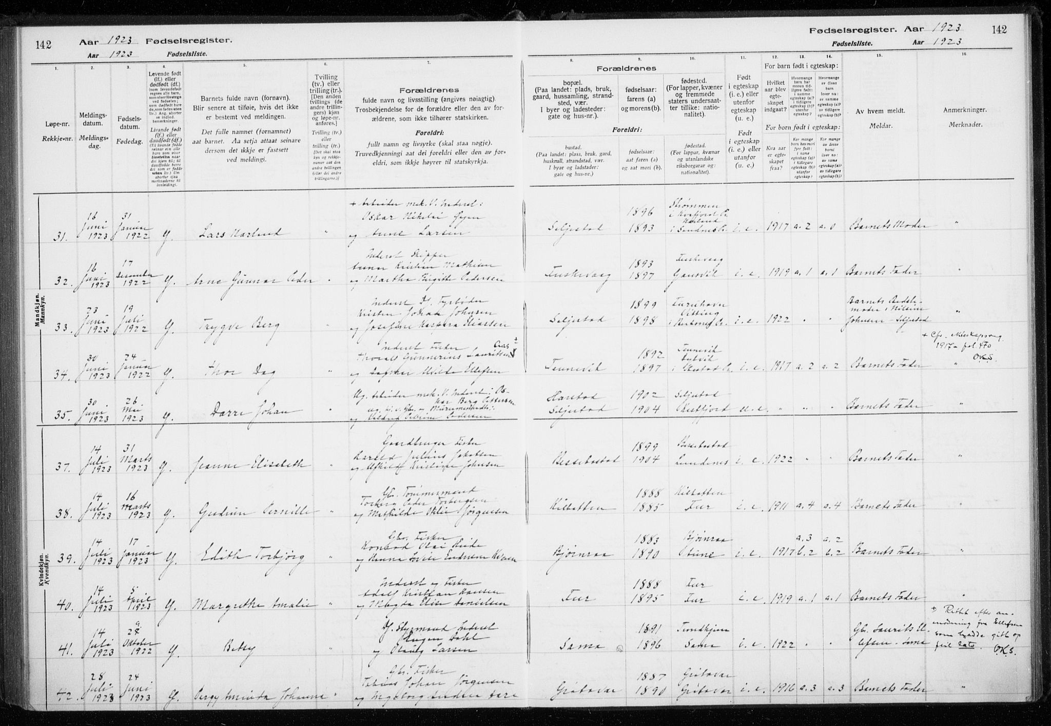 Trondenes sokneprestkontor, AV/SATØ-S-1319/I/Ia/L0089: Fødselsregister nr. 89, 1916-1925, s. 142