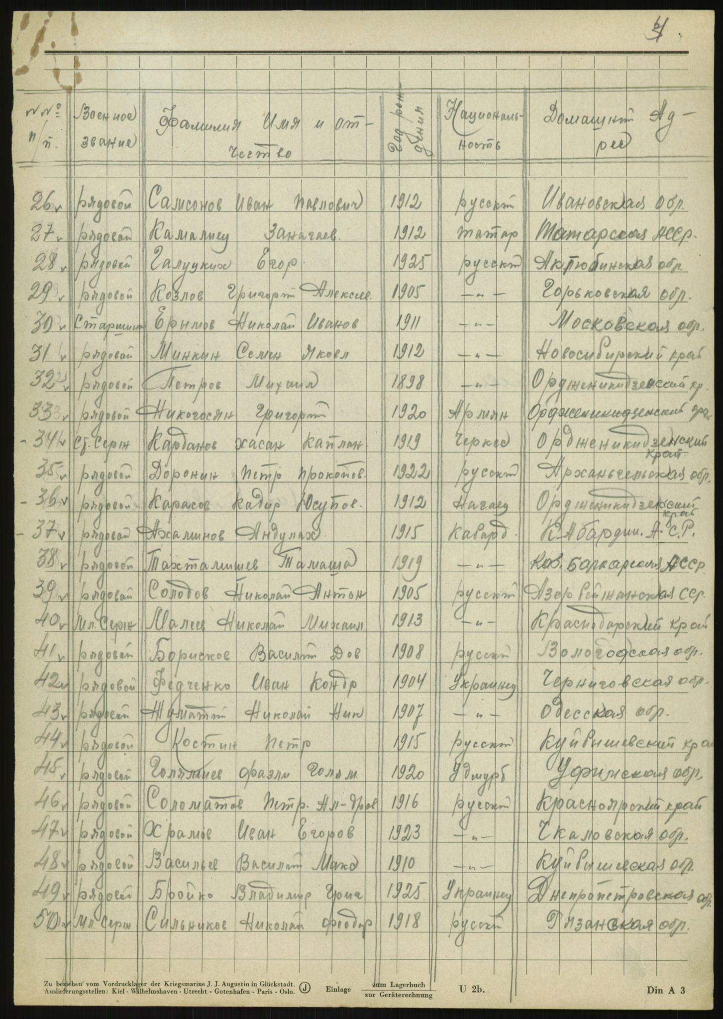 Flyktnings- og fangedirektoratet, Repatrieringskontoret, RA/S-1681/D/Db/L0020: Displaced Persons (DPs) og sivile tyskere, 1945-1948, s. 1011