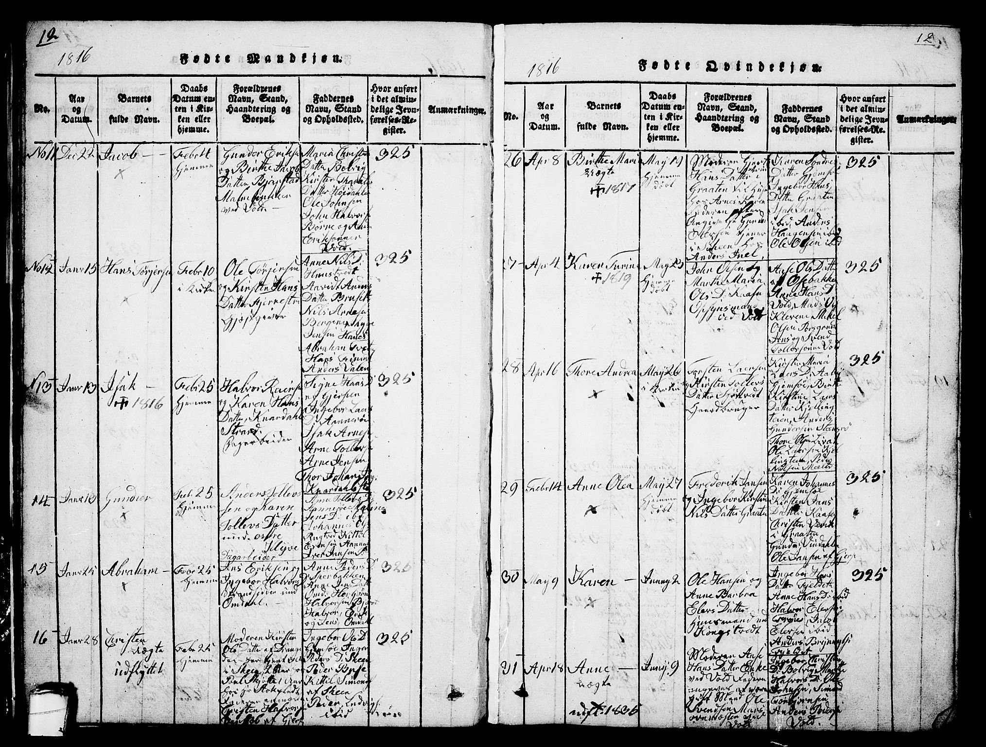 Solum kirkebøker, AV/SAKO-A-306/G/Ga/L0001: Klokkerbok nr. I 1, 1814-1833, s. 12