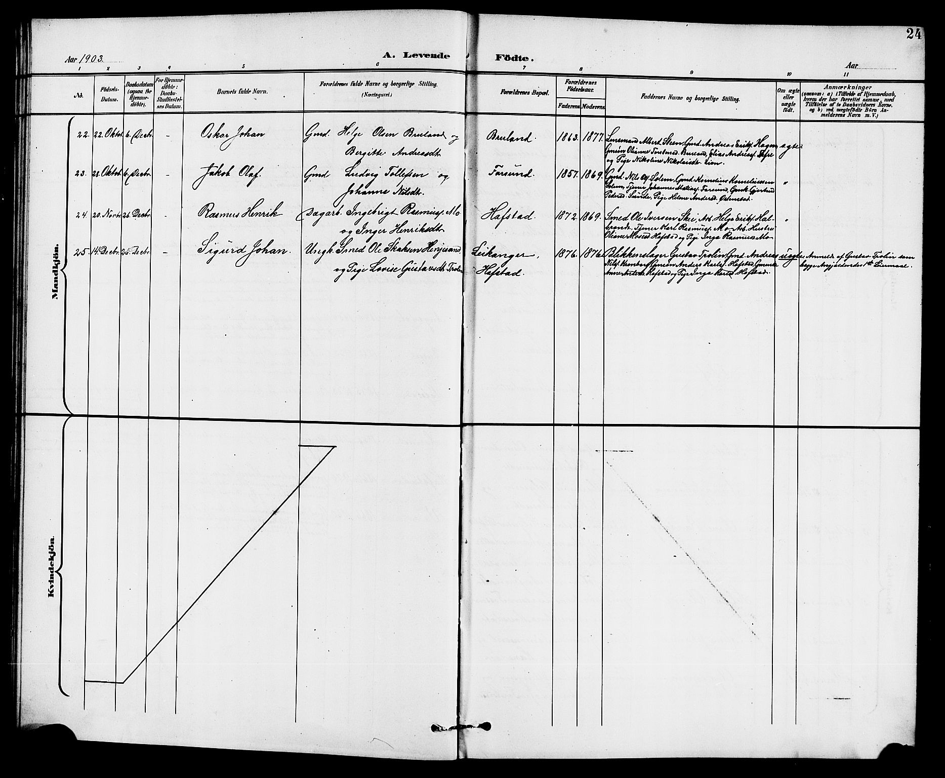 Førde sokneprestembete, AV/SAB-A-79901/H/Hab/Haba/L0003: Klokkerbok nr. A 3, 1899-1924, s. 24