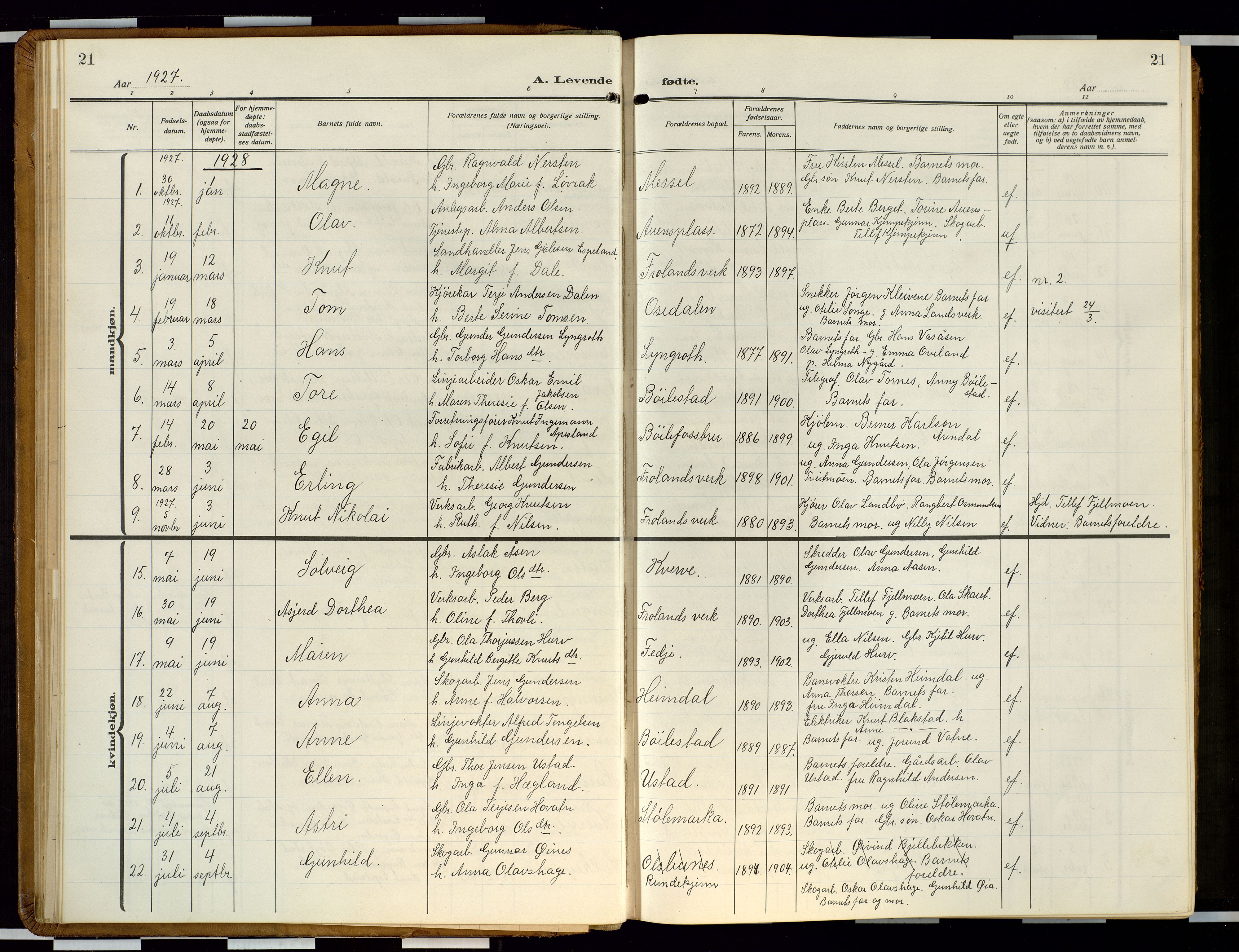 Froland sokneprestkontor, AV/SAK-1111-0013/F/Fb/L0011: Klokkerbok nr. B 11, 1921-1947, s. 21