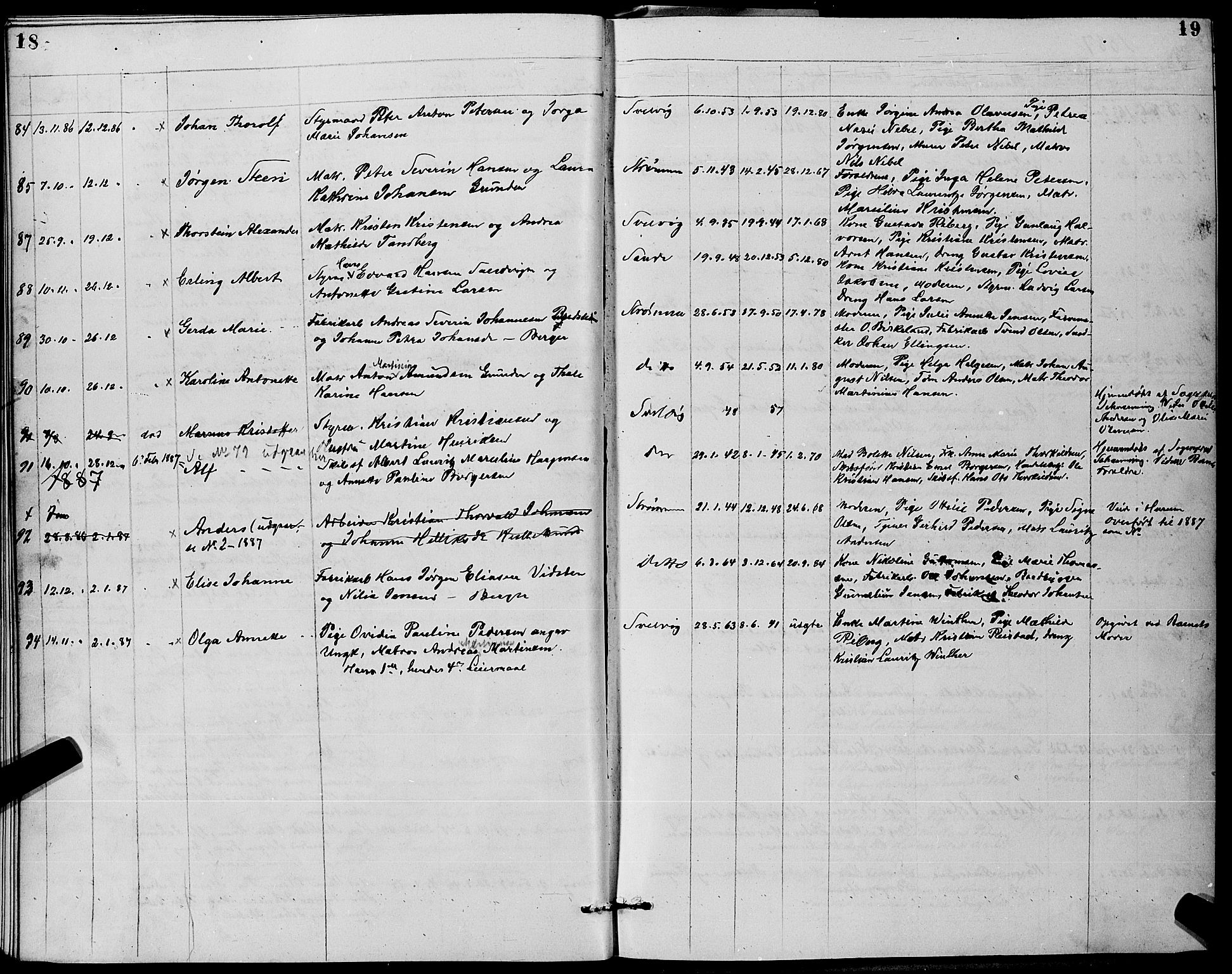 Strømm kirkebøker, AV/SAKO-A-322/G/Ga/L0002: Klokkerbok nr. I 2, 1885-1888, s. 18-19