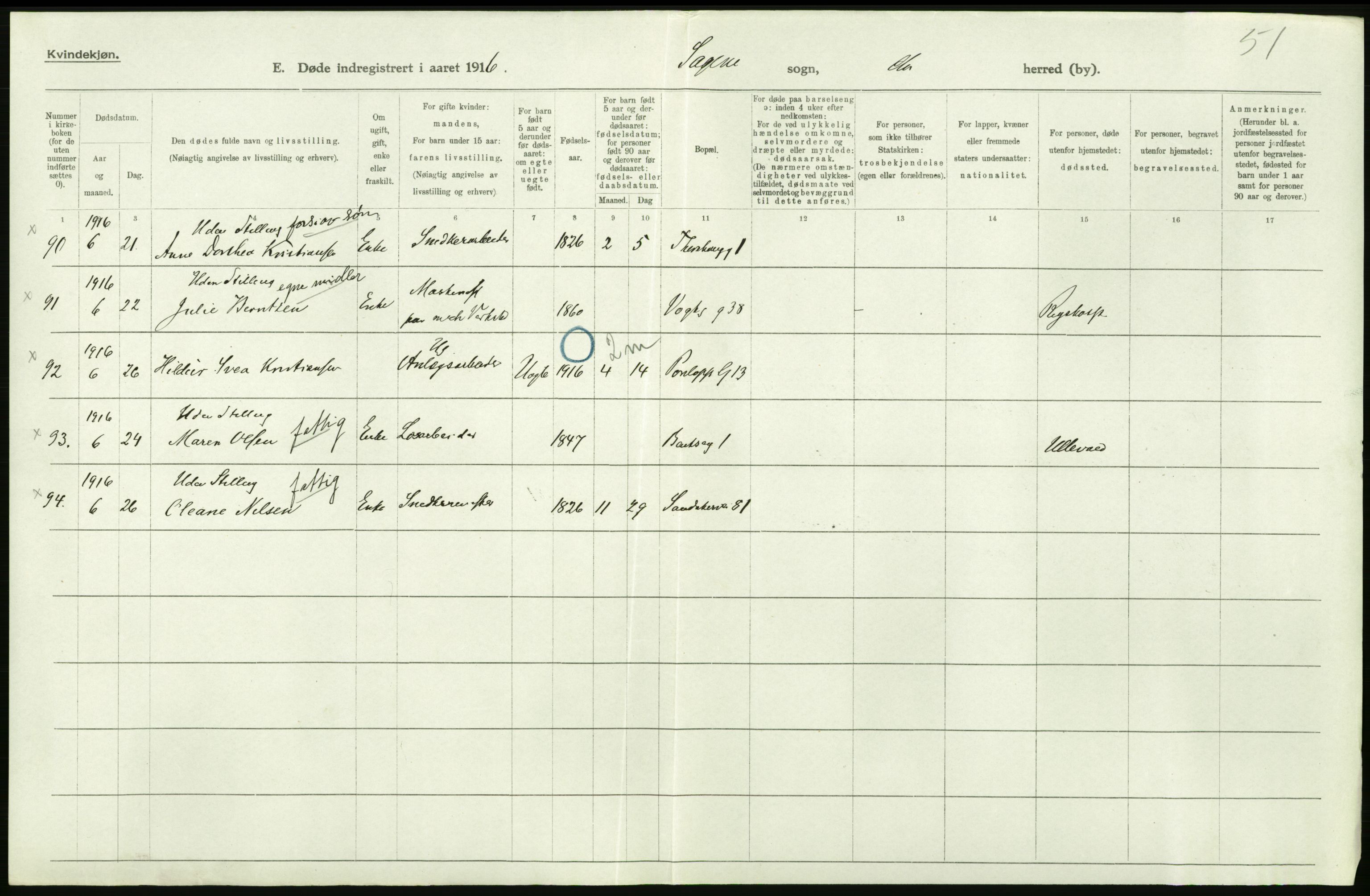 Statistisk sentralbyrå, Sosiodemografiske emner, Befolkning, AV/RA-S-2228/D/Df/Dfb/Dfbf/L0010: Kristiania: Døde, dødfødte., 1916, s. 202