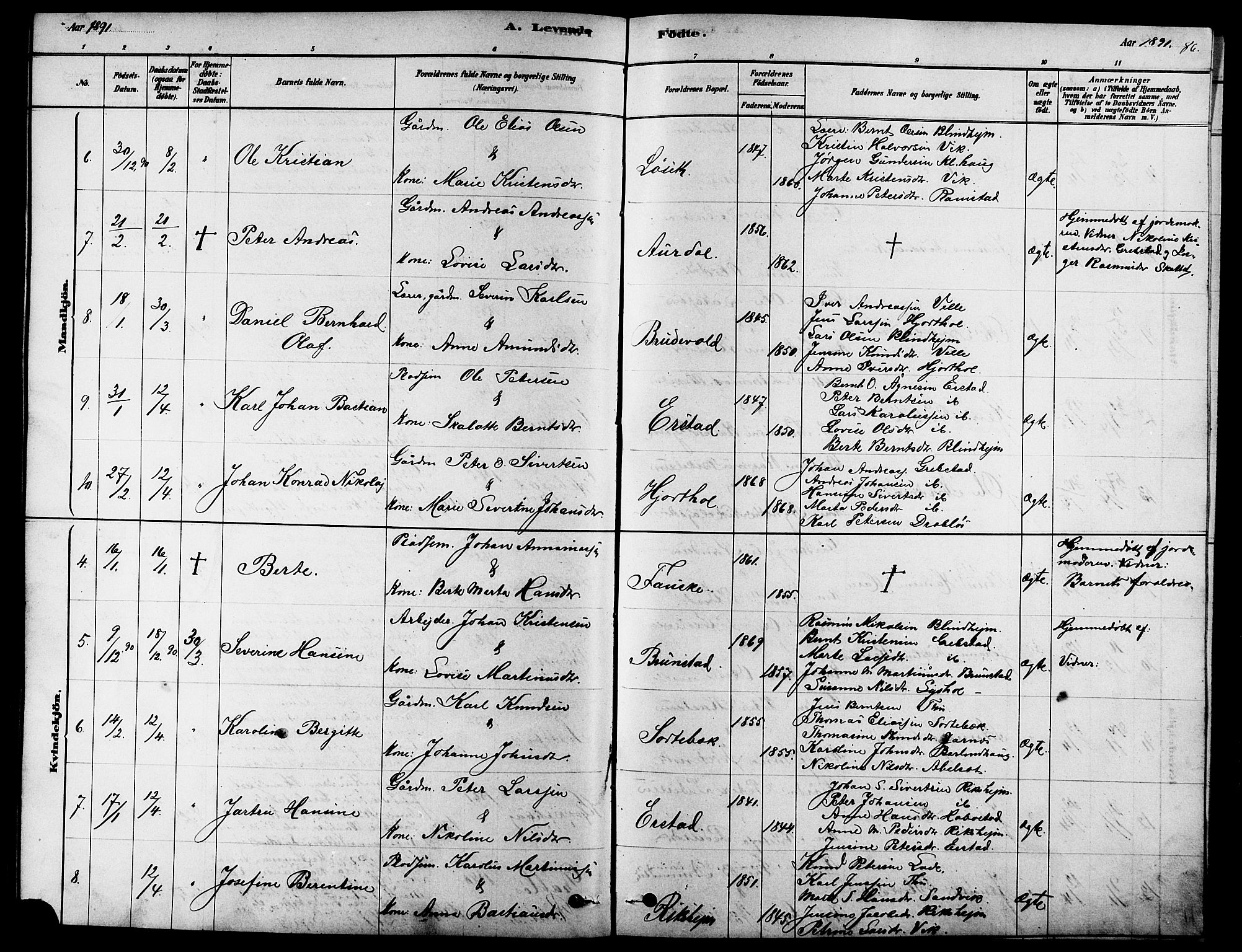Ministerialprotokoller, klokkerbøker og fødselsregistre - Møre og Romsdal, SAT/A-1454/523/L0339: Klokkerbok nr. 523C02, 1878-1891, s. 86