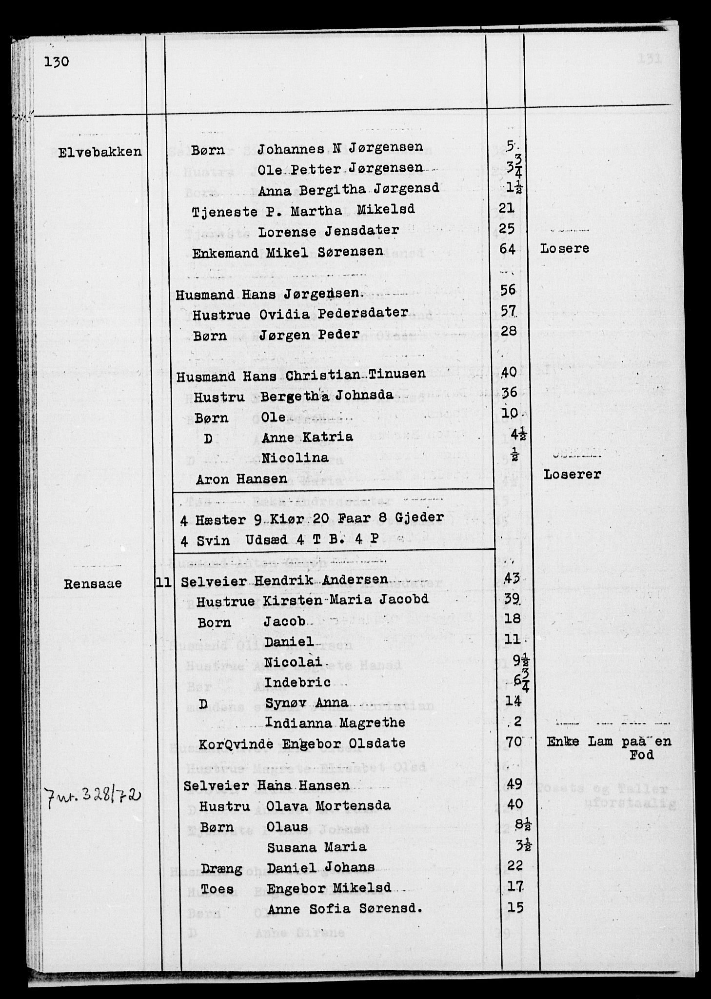 SATØ, Folketelling 1845 for 1917P Ibestad prestegjeld, 1845, s. 130