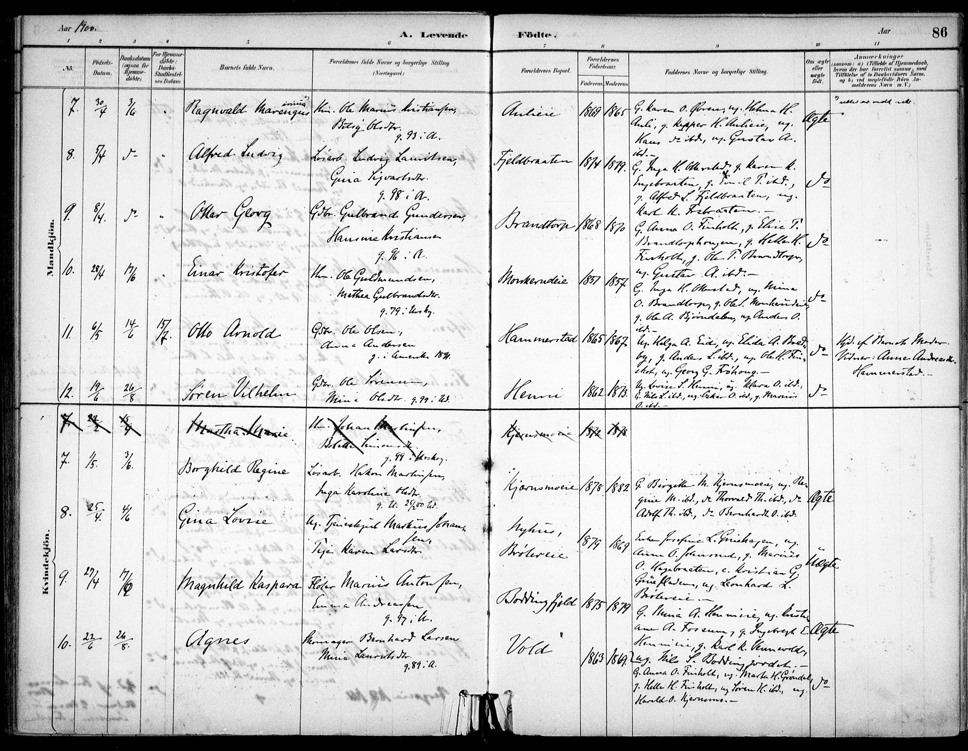 Nes prestekontor Kirkebøker, AV/SAO-A-10410/F/Fc/L0002: Ministerialbok nr. IIi 2, 1882-1916, s. 86