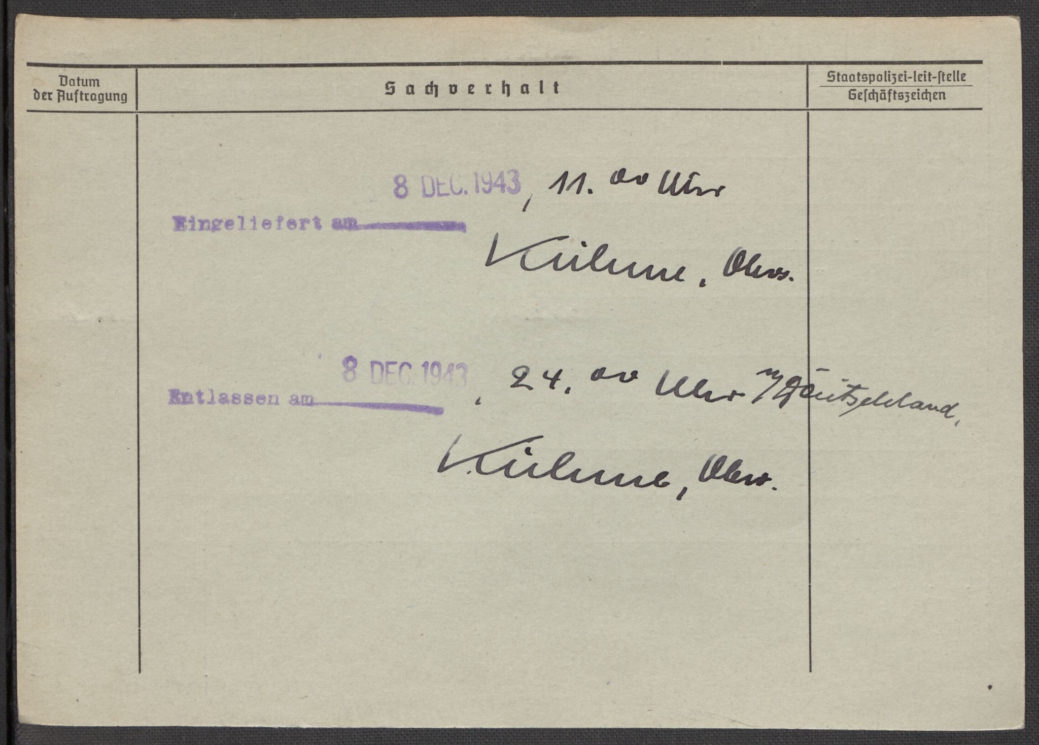 Befehlshaber der Sicherheitspolizei und des SD, AV/RA-RAFA-5969/E/Ea/Eaa/L0001: Register over norske fanger i Møllergata 19: A-Bj, 1940-1945, s. 29