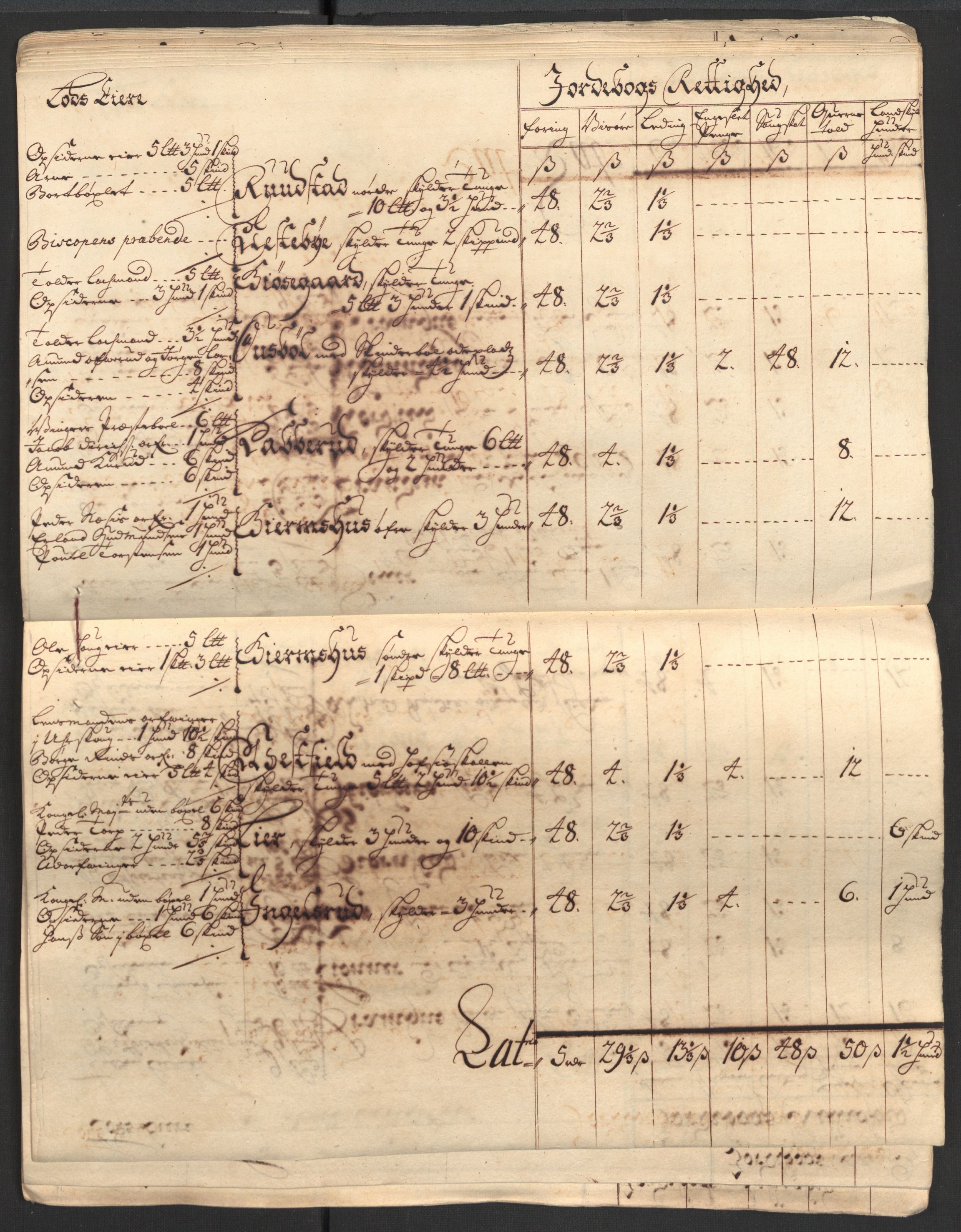 Rentekammeret inntil 1814, Reviderte regnskaper, Fogderegnskap, AV/RA-EA-4092/R13/L0844: Fogderegnskap Solør, Odal og Østerdal, 1707, s. 41