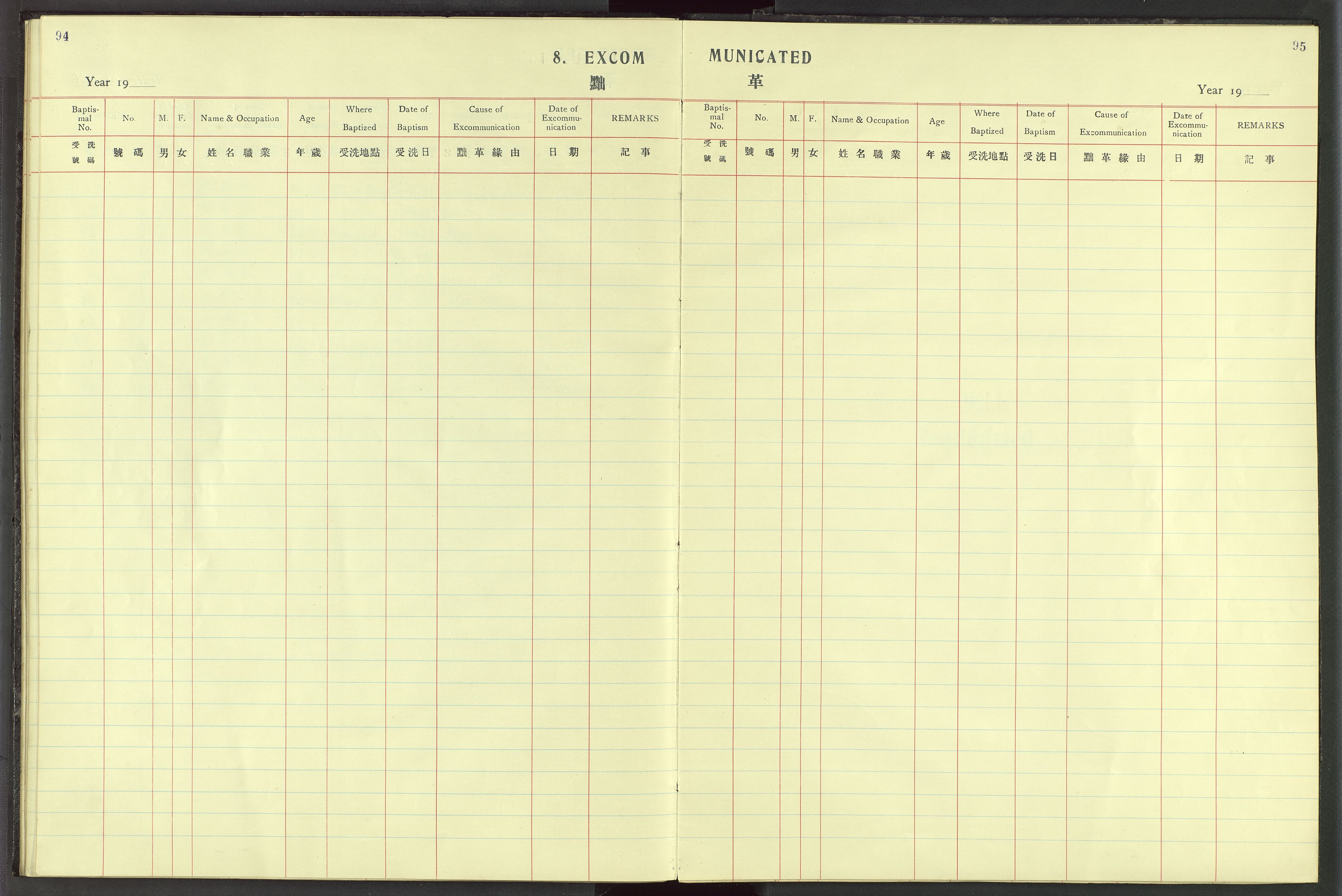 Det Norske Misjonsselskap - utland - Kina (Hunan), VID/MA-A-1065/Dm/L0023: Ministerialbok nr. 61, 1926-1948, s. 94-95