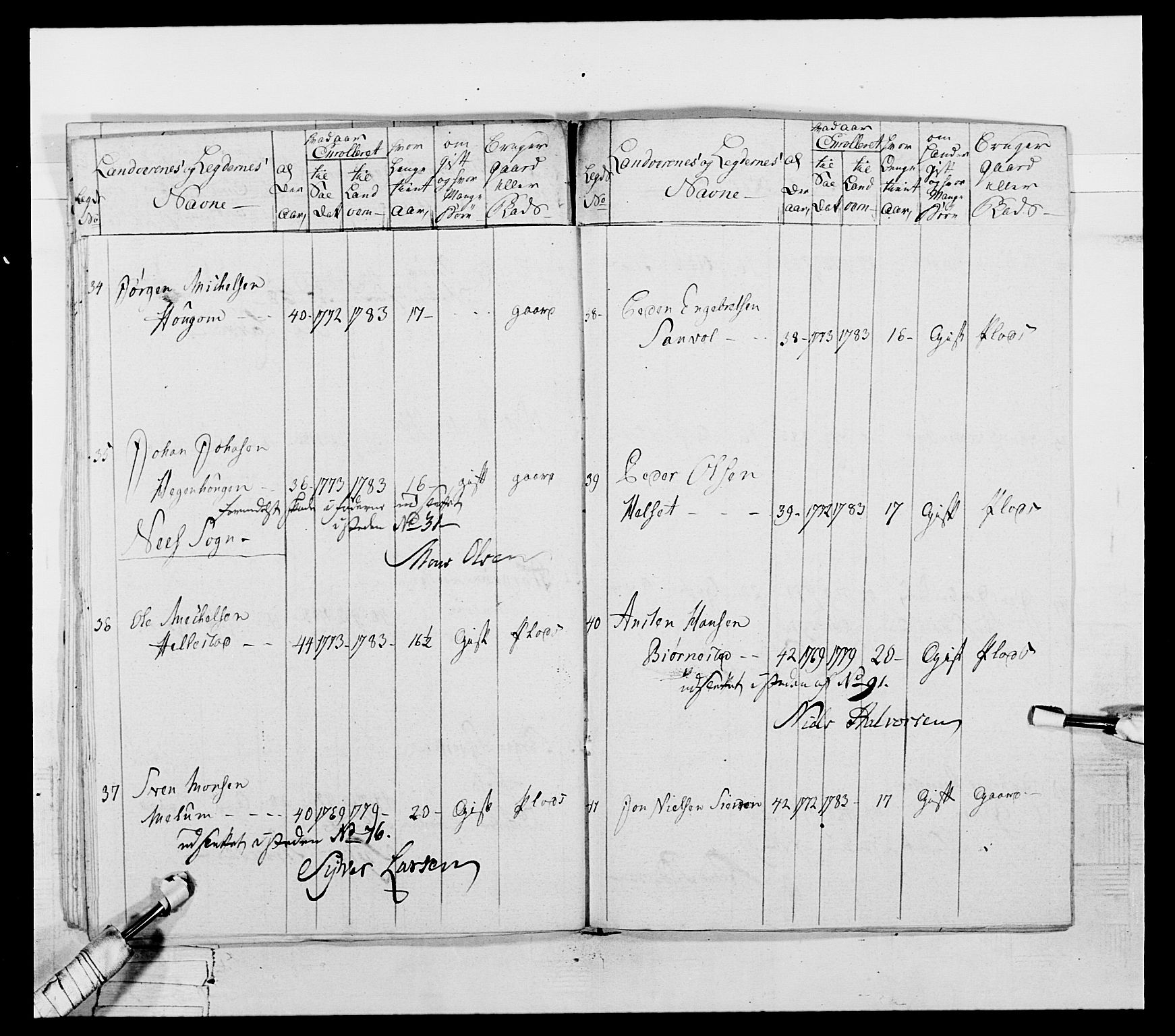 Generalitets- og kommissariatskollegiet, Det kongelige norske kommissariatskollegium, AV/RA-EA-5420/E/Eh/L0061: 1. Opplandske nasjonale infanteriregiment, 1789, s. 273