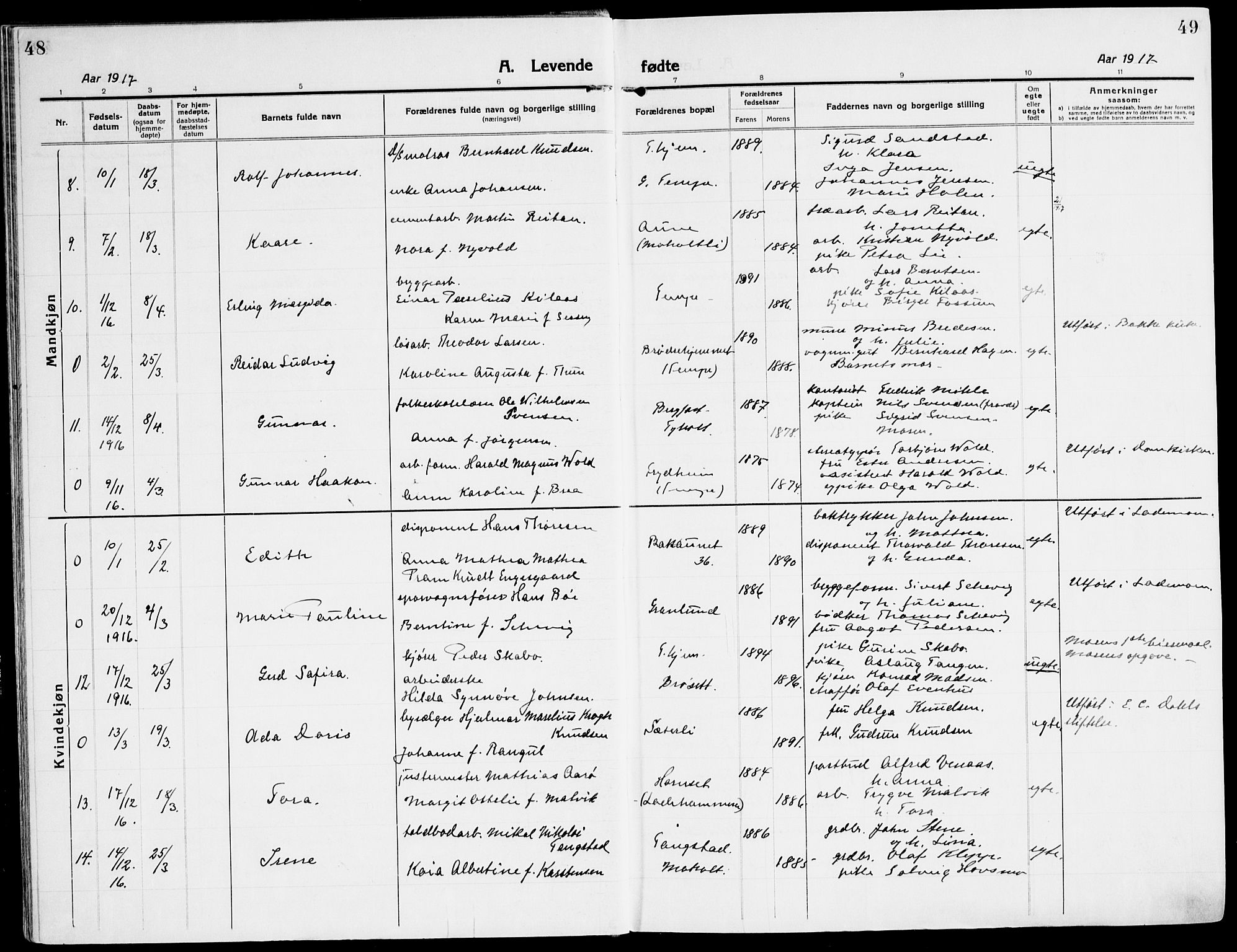 Ministerialprotokoller, klokkerbøker og fødselsregistre - Sør-Trøndelag, SAT/A-1456/607/L0321: Ministerialbok nr. 607A05, 1916-1935, s. 48-49