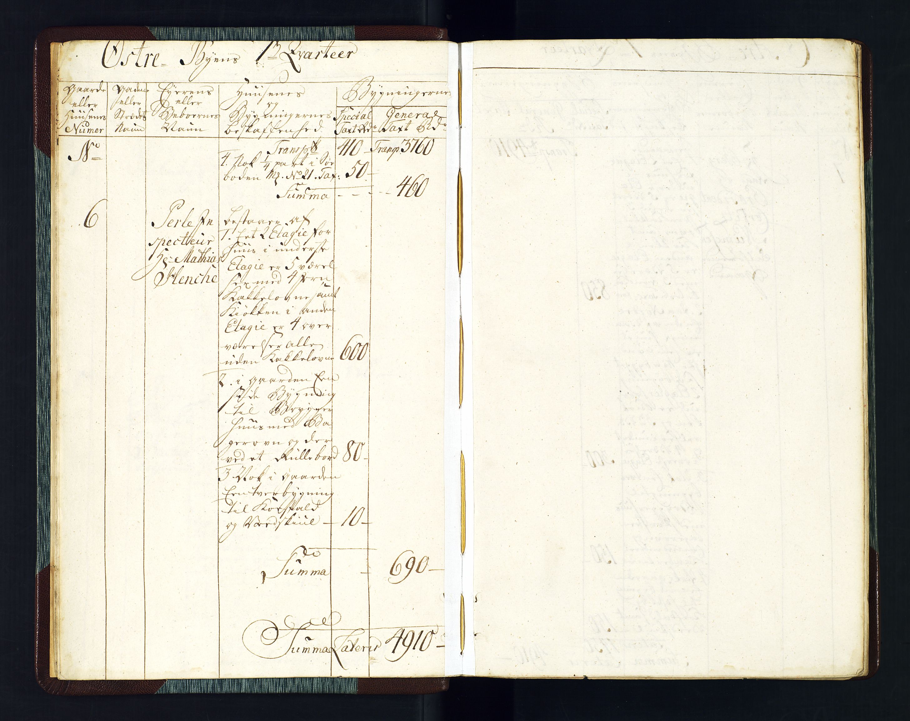 Norges Brannkasse Kristiansand, AV/SAK-2241-0030/F/Fa/L0069: Branntakstprotokoll dublett, 1767-1768
