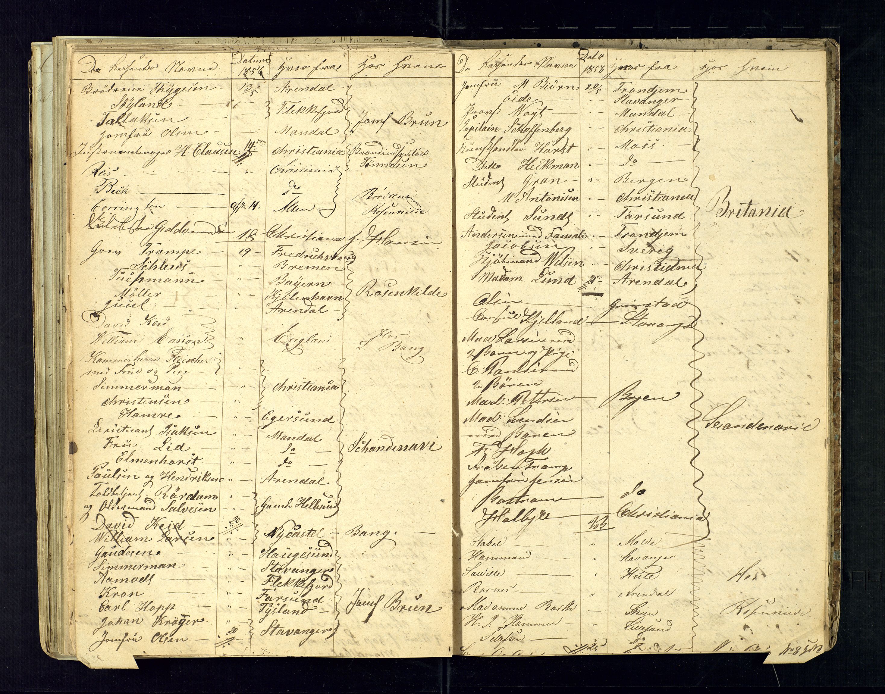 Kristiansand politikammer, AV/SAK-1243-0004/K/Ka/L0224D: Reisepassprotokoll anviste reisepass, 1853-1857, s. 54