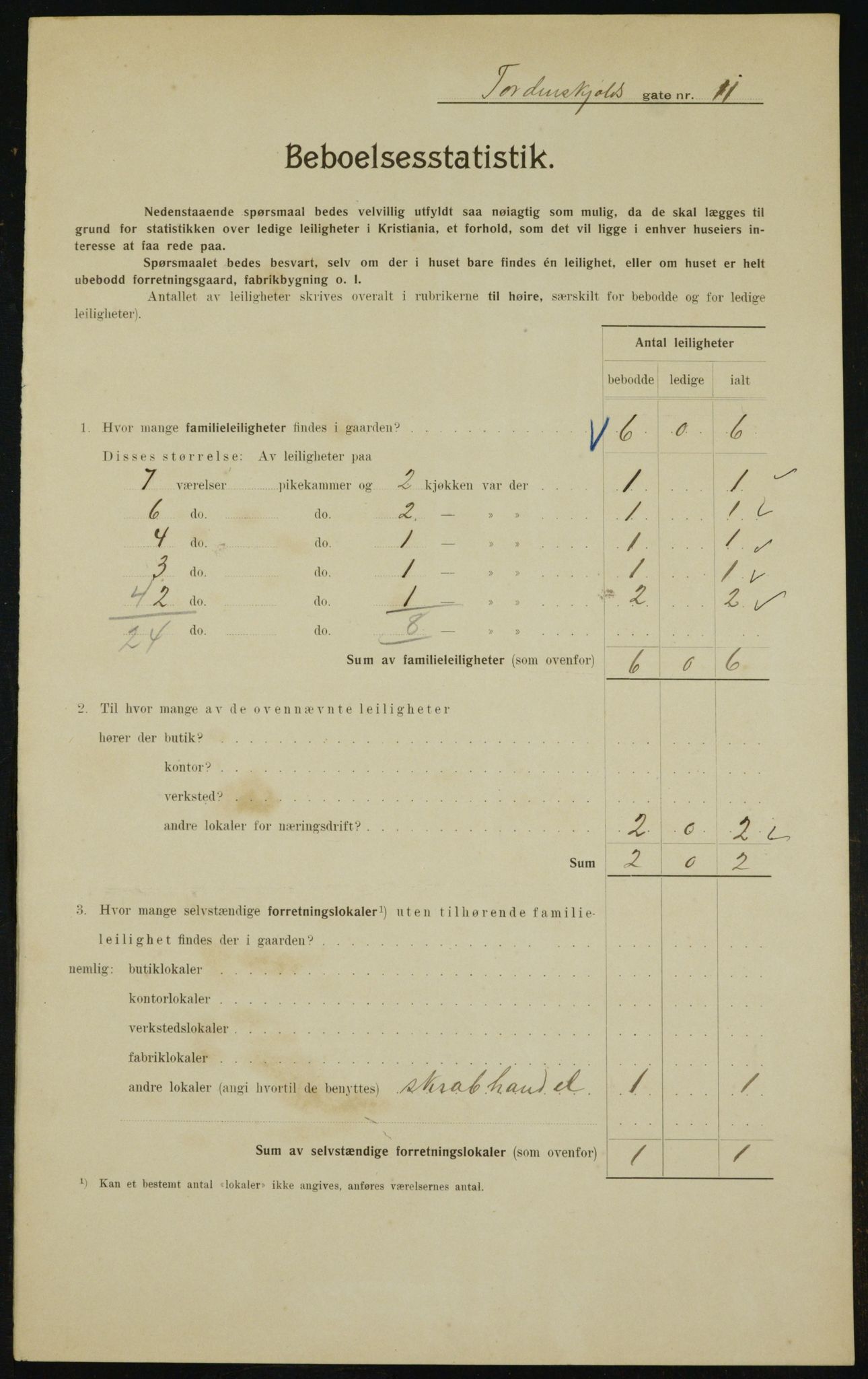 OBA, Kommunal folketelling 1.2.1910 for Kristiania, 1910, s. 108006