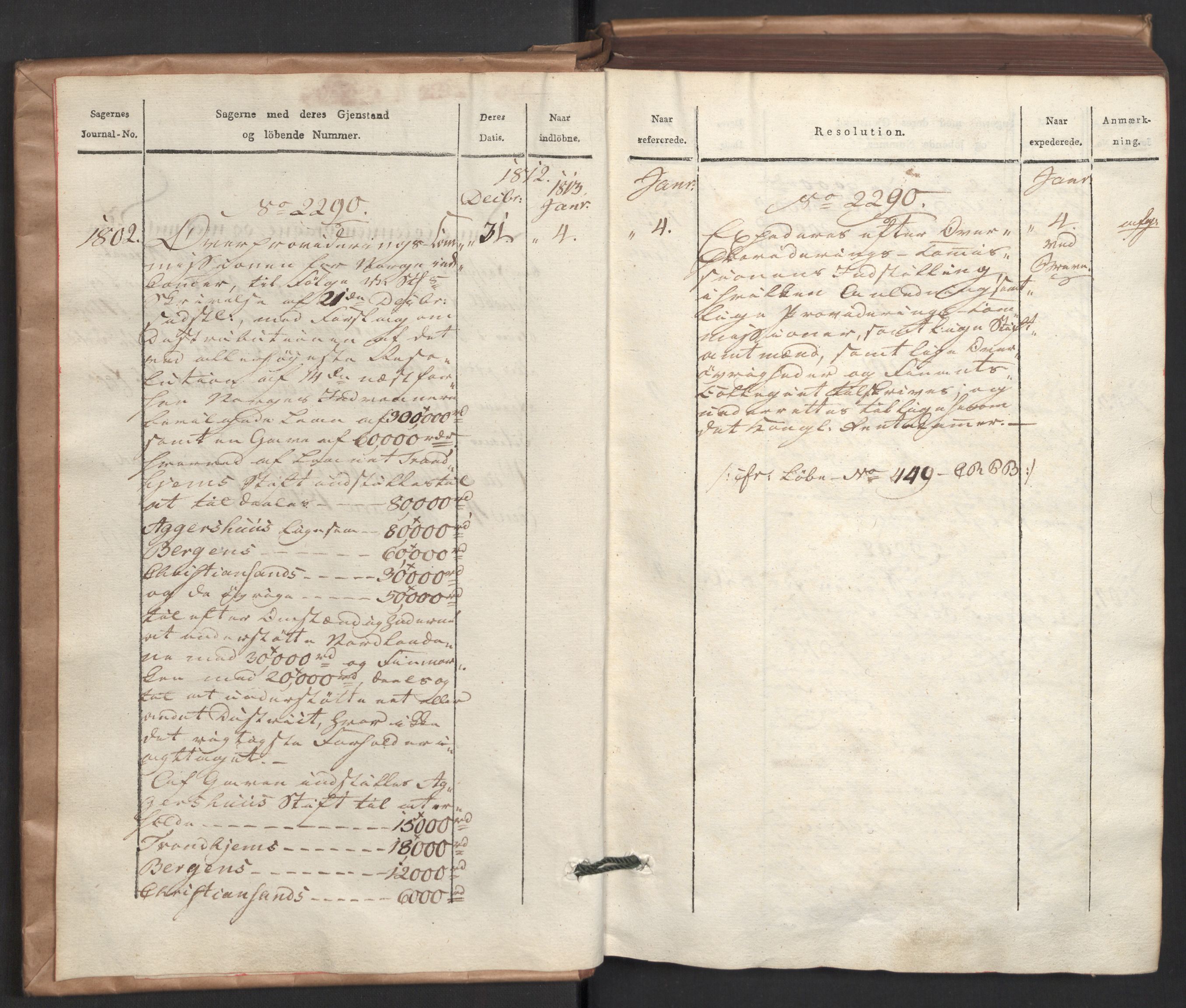 Stattholderembetet 1810-1814, 2. kontor (Kontor B), AV/RA-EA-5432/Ab/L0005: Referatprotokoll,  j.nr. 1802-2261,  l.nr. 2290-2845, 1813, s. 4