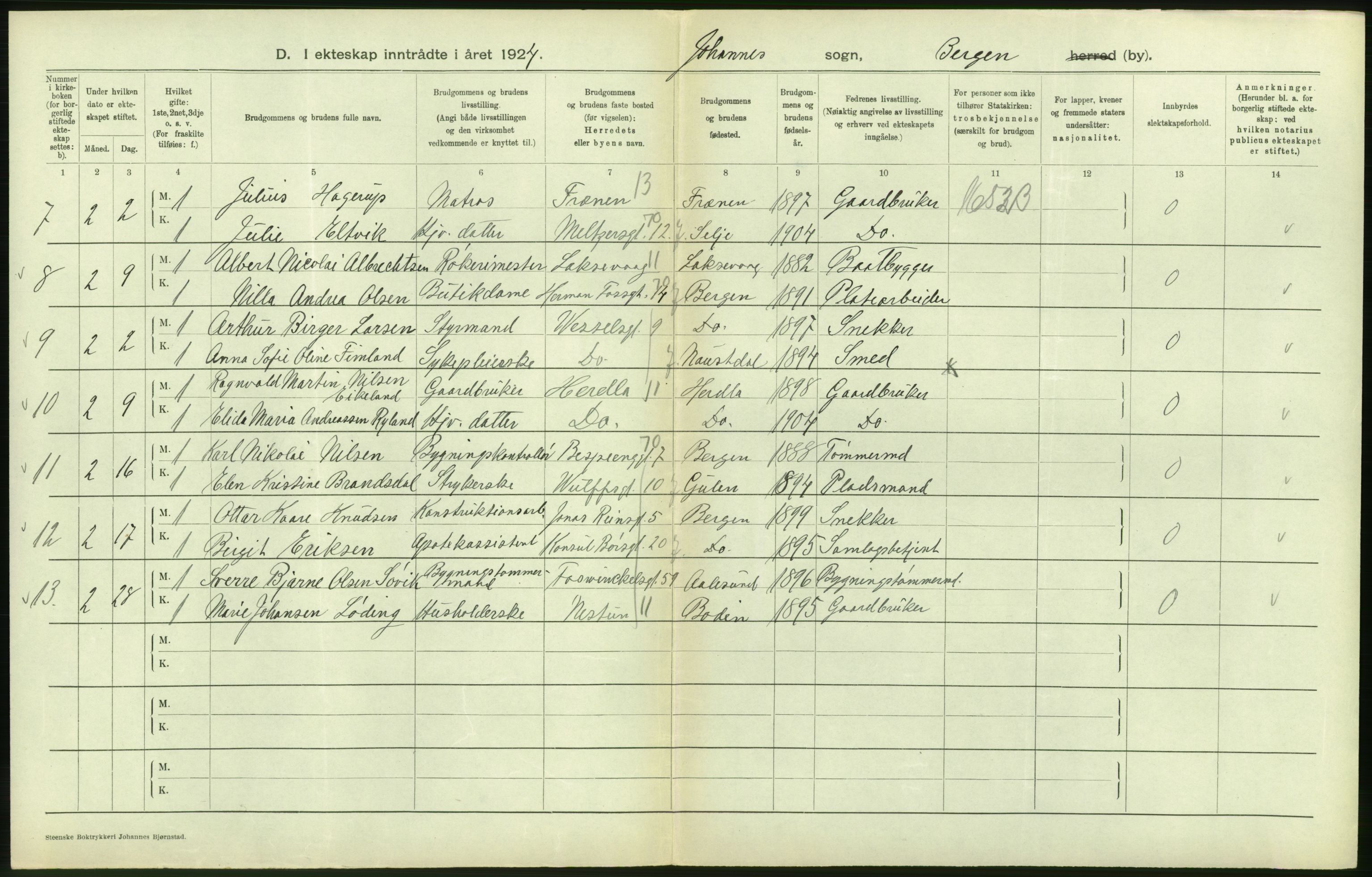 Statistisk sentralbyrå, Sosiodemografiske emner, Befolkning, AV/RA-S-2228/D/Df/Dfc/Dfcd/L0028: Bergen: Gifte, døde., 1924, s. 74