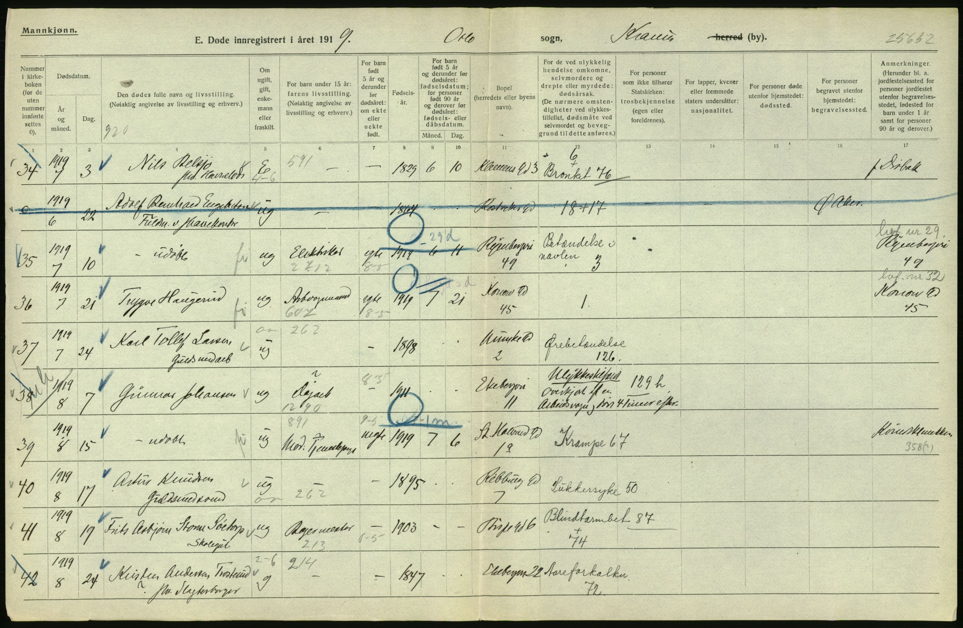 Statistisk sentralbyrå, Sosiodemografiske emner, Befolkning, RA/S-2228/D/Df/Dfb/Dfbi/L0010: Kristiania: Døde, 1919, s. 402