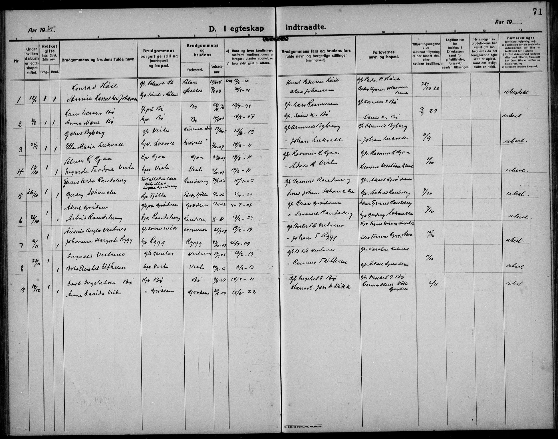 Hetland sokneprestkontor, SAST/A-101826/30/30BB/L0012: Klokkerbok nr. B 12, 1922-1940, s. 71