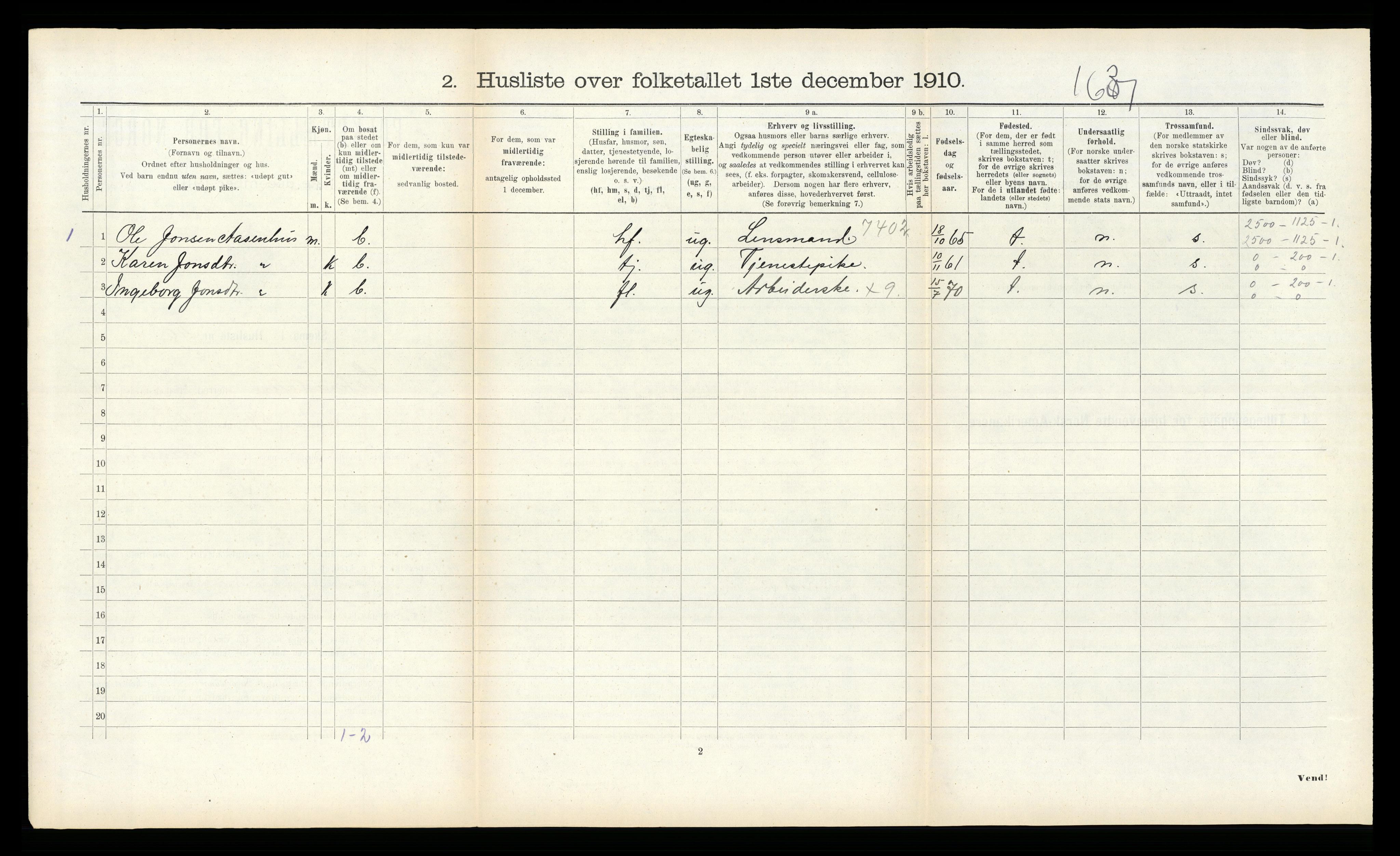 RA, Folketelling 1910 for 1649 Soknedal herred, 1910, s. 524