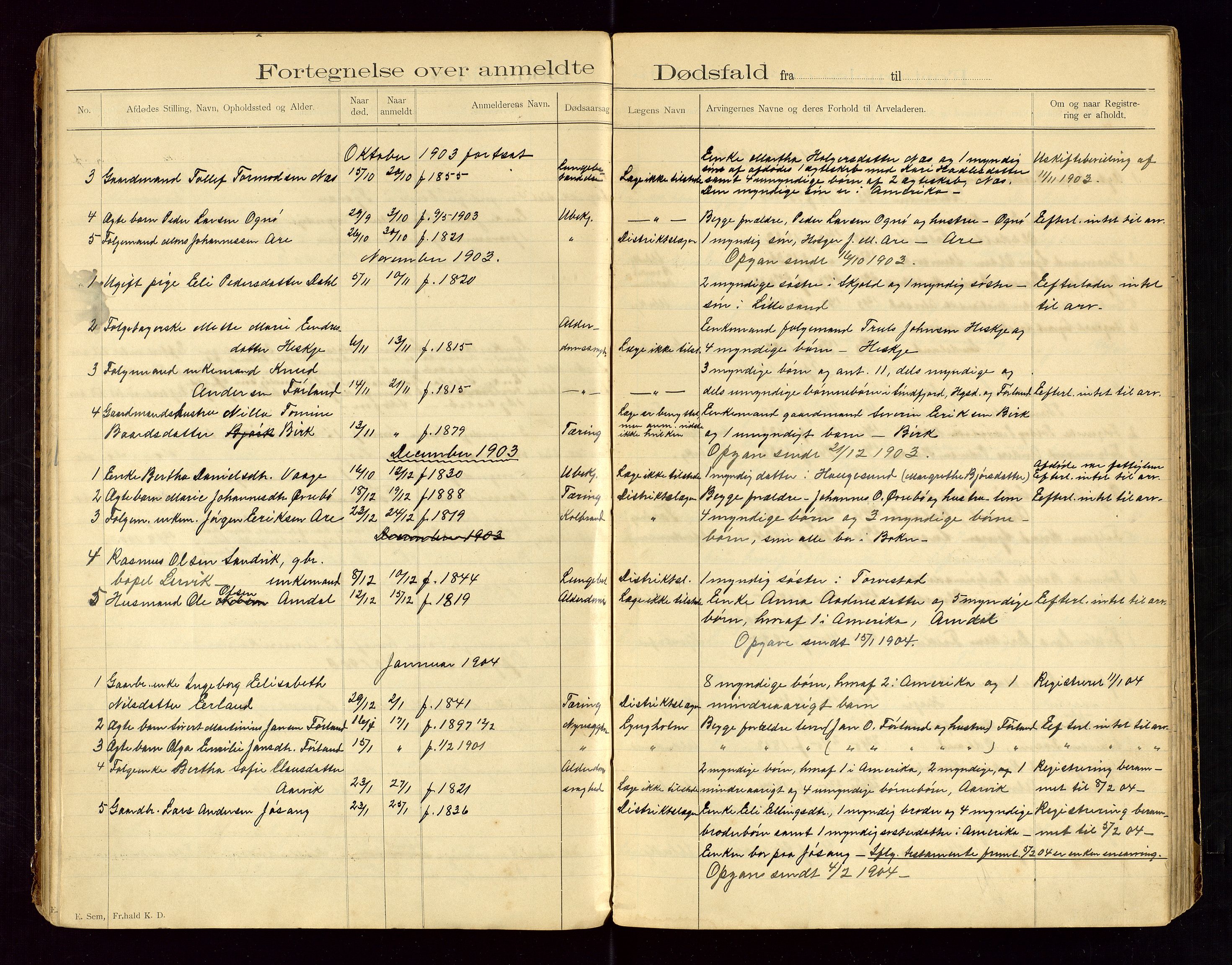 Tysvær lensmannskontor, AV/SAST-A-100192/Gga/L0002: "Dødsfalds-Protokol for Lensmanden i Tysvær Lensmandsdistrikt", 1897-1916